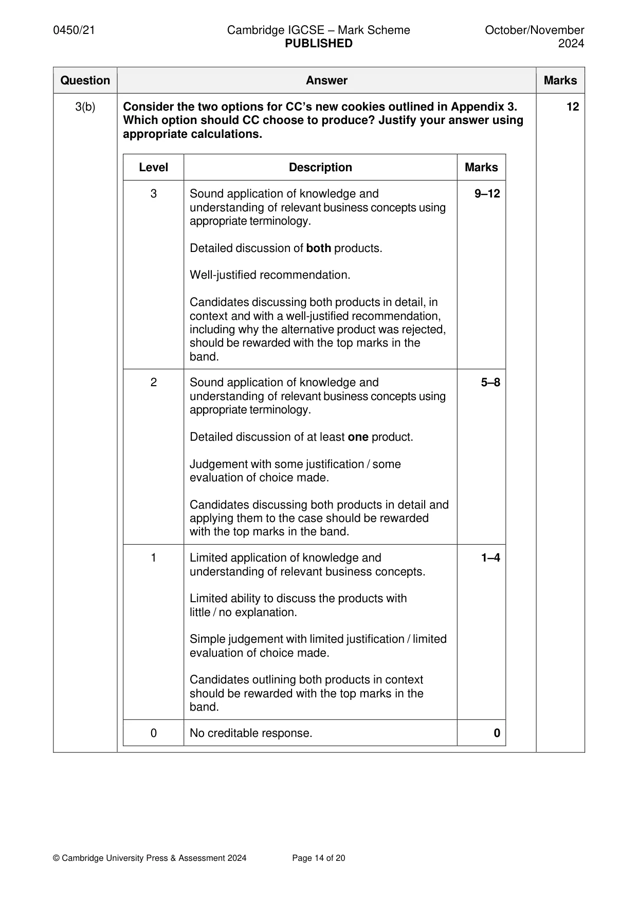 Mark scheme, page 14 of 20