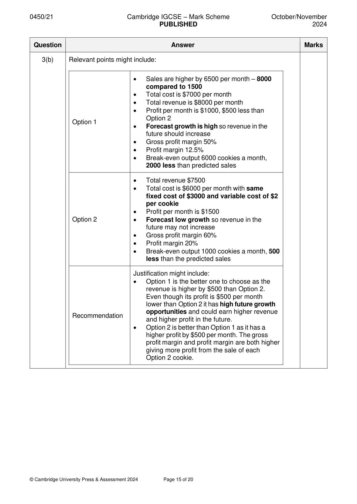 Mark scheme, page 15 of 20