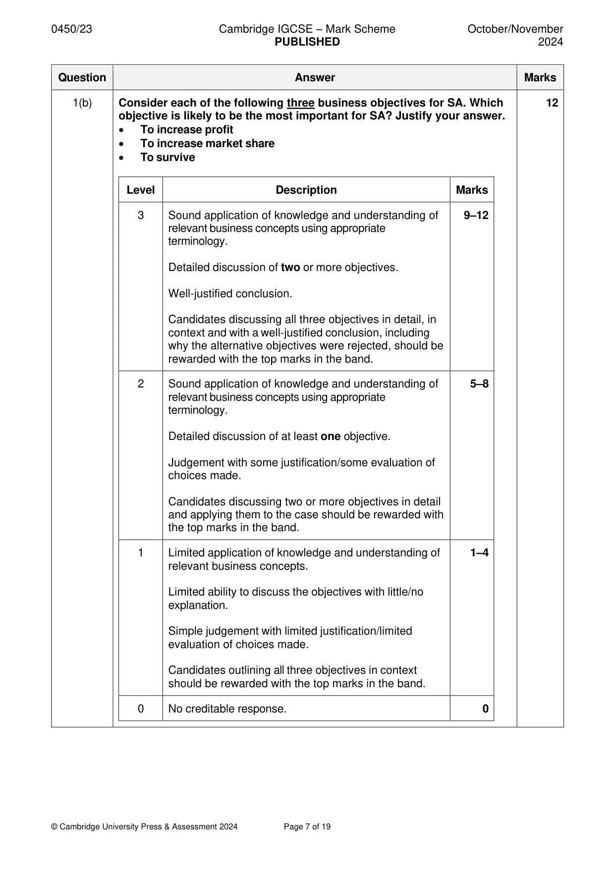 Mark scheme, page 7 of 19