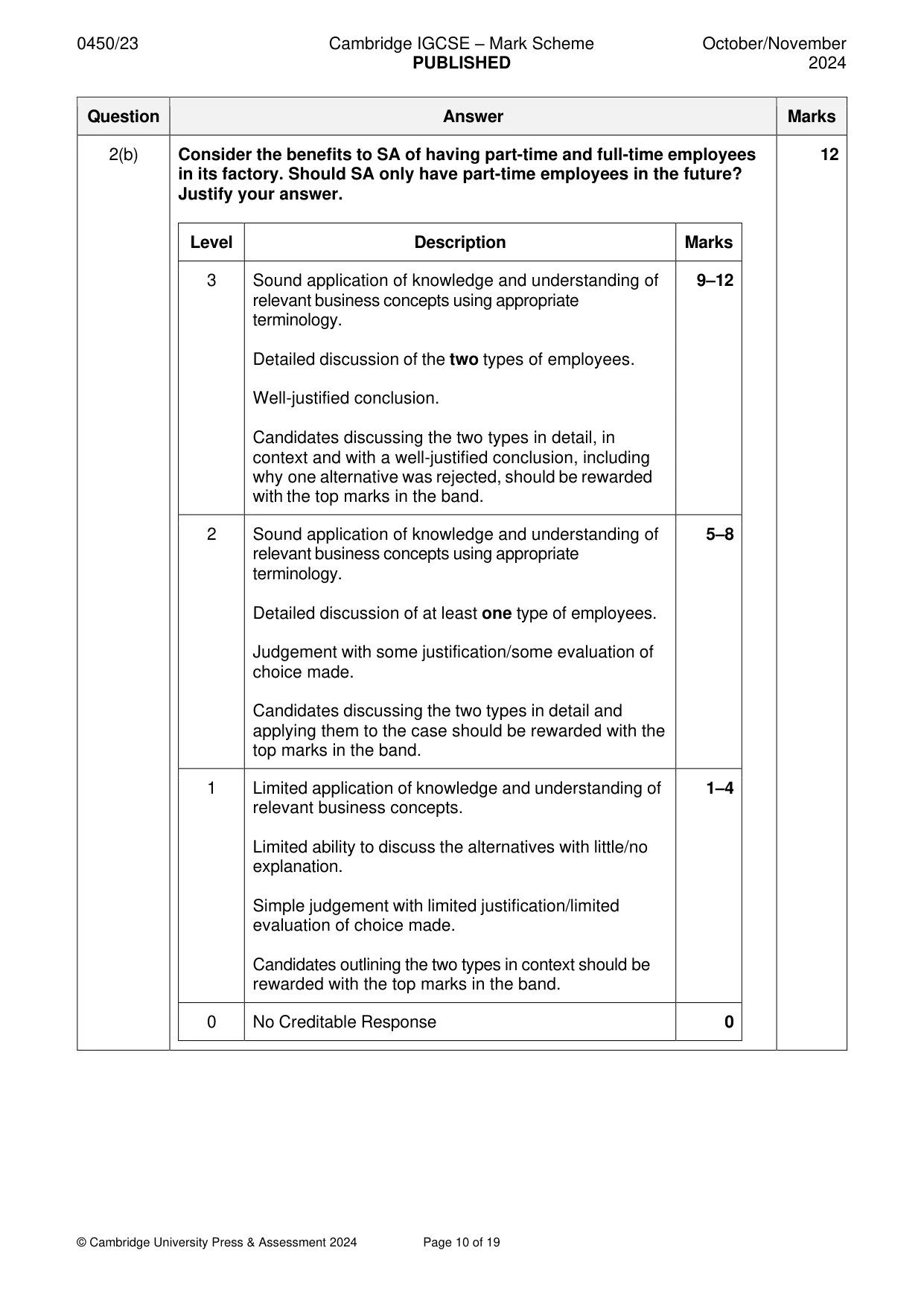 Mark scheme, page 10 of 19