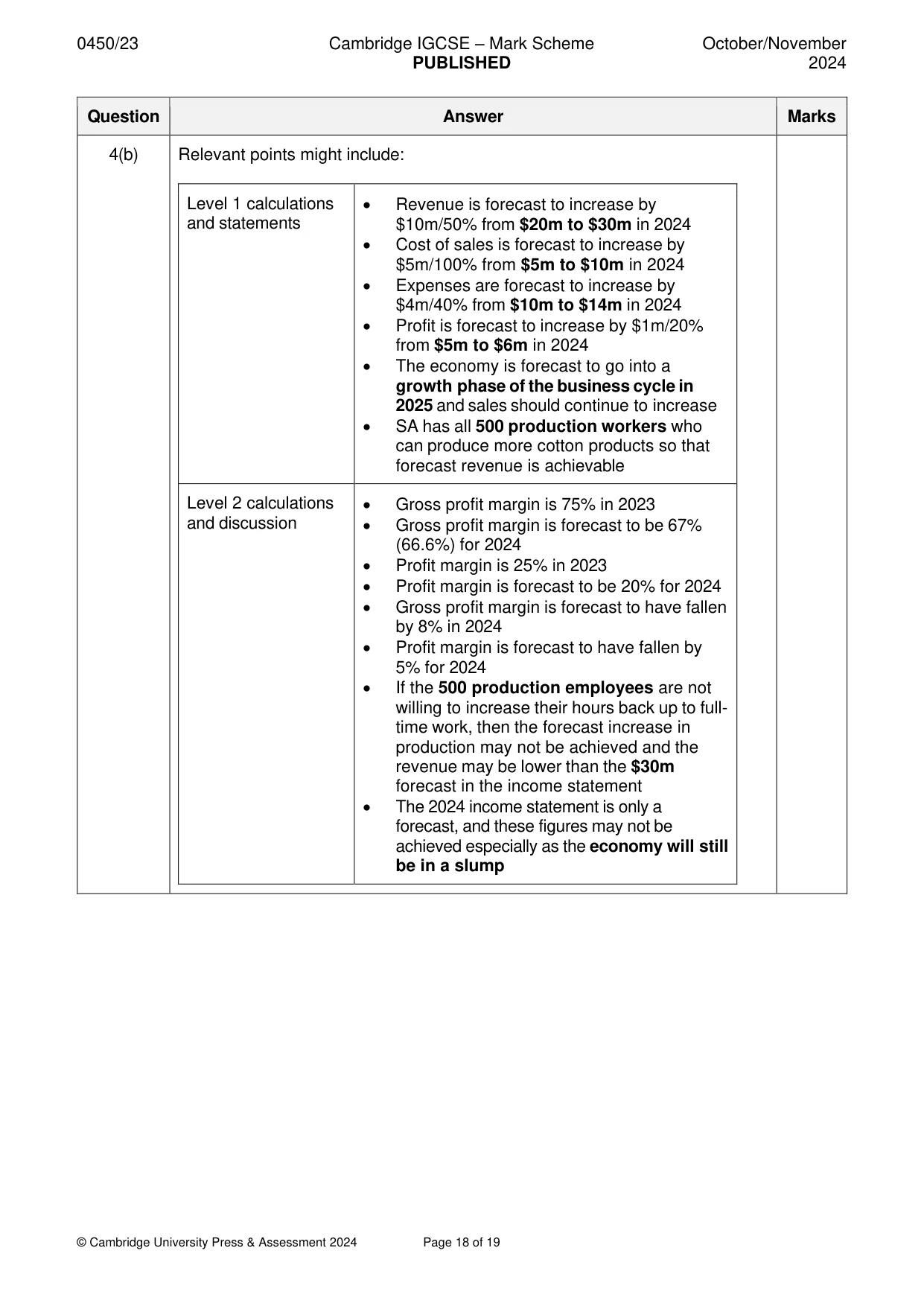 Mark scheme, page 18 of 19