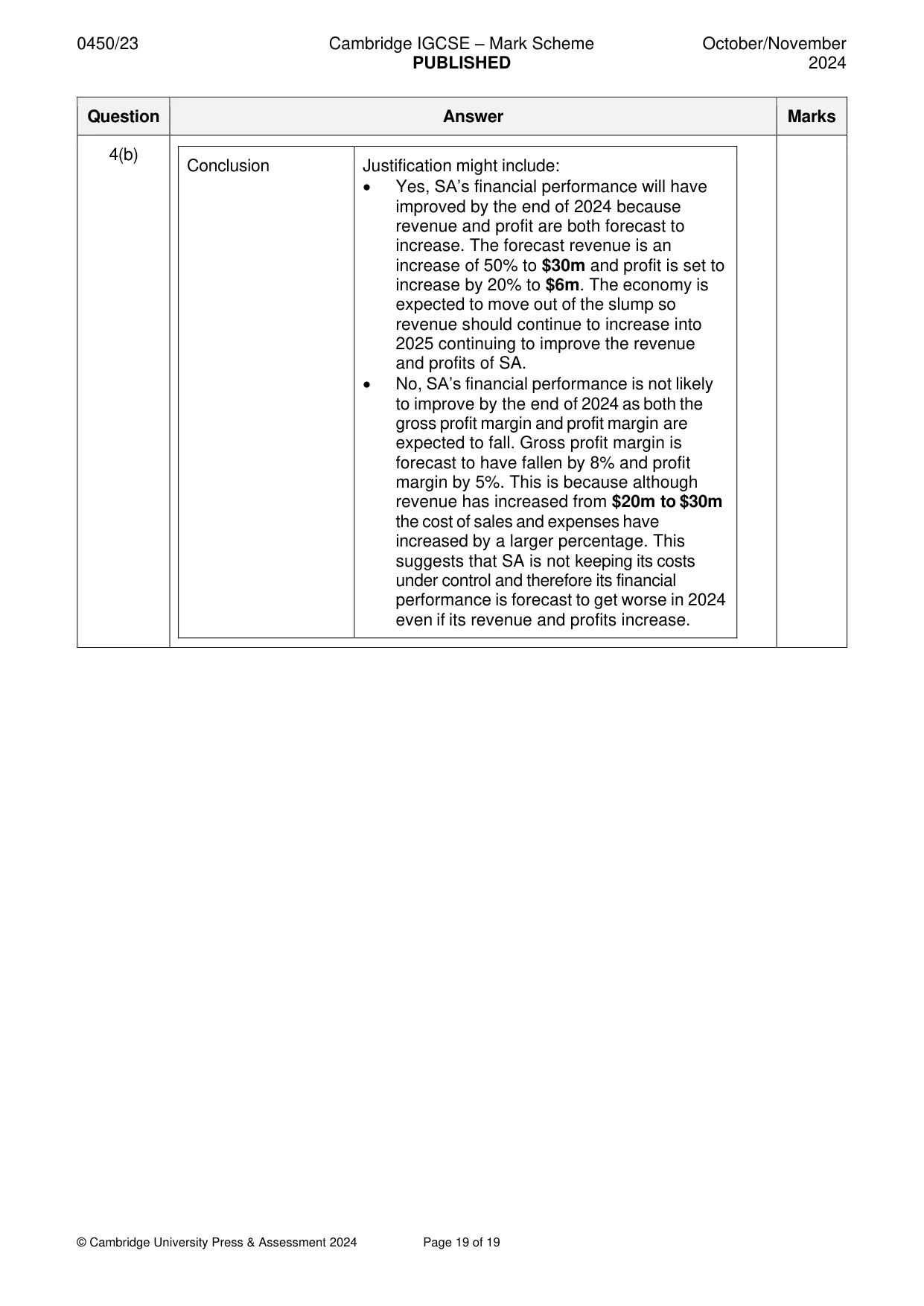 Mark scheme, page 19 of 19
