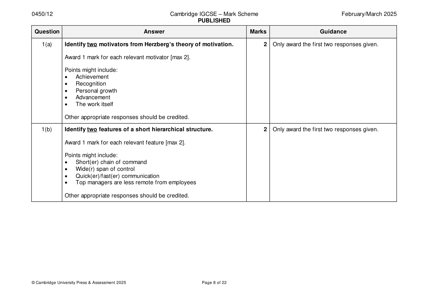 Mark scheme, page 8 of 22