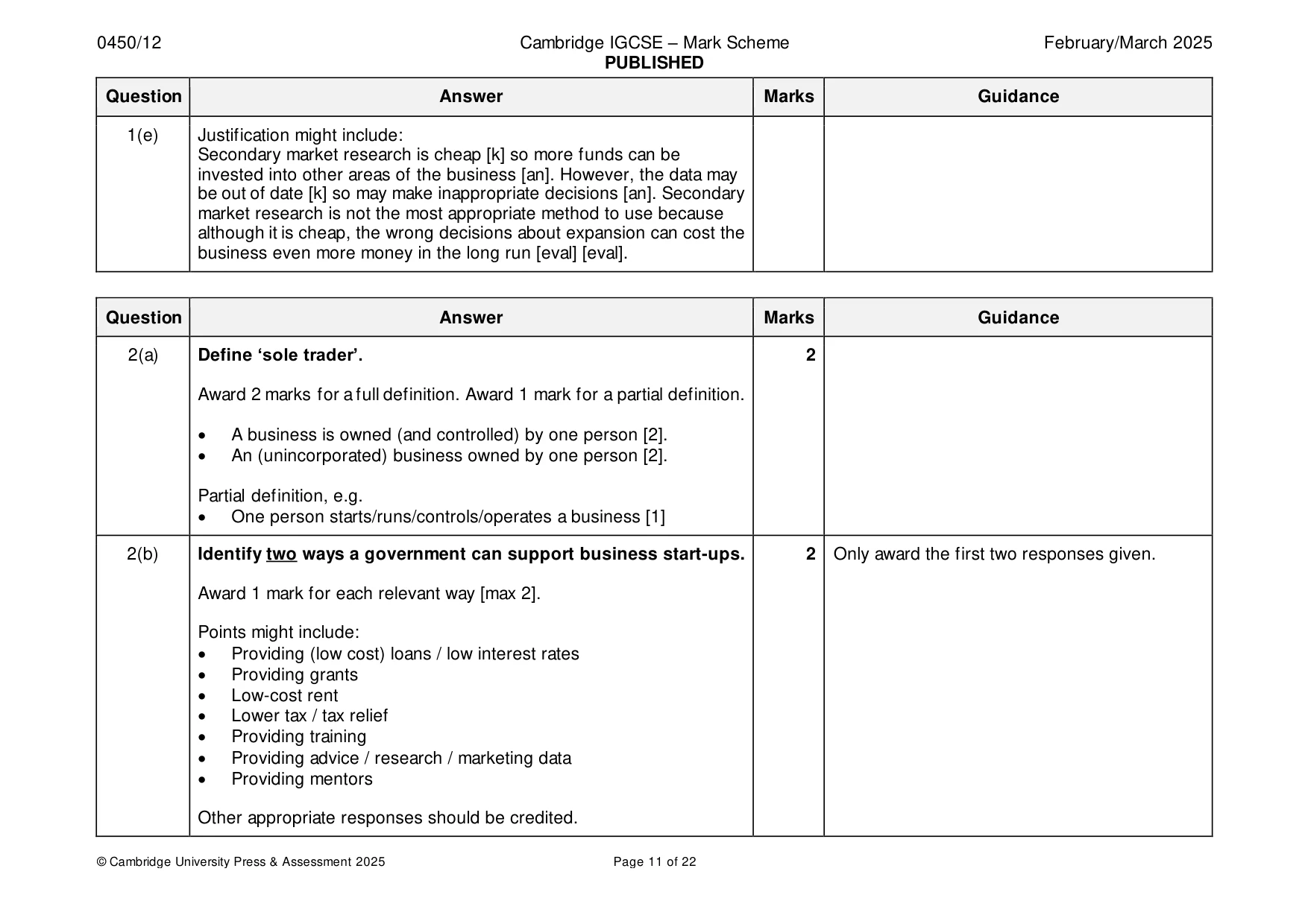 Mark scheme, page 11 of 22