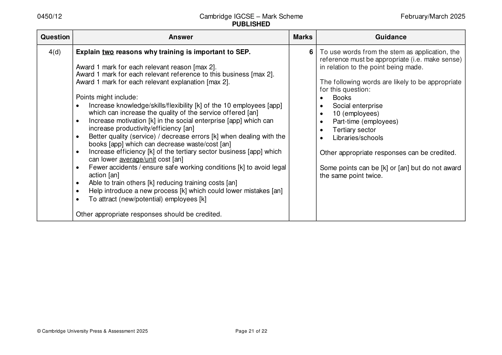 Mark scheme, page 21 of 22