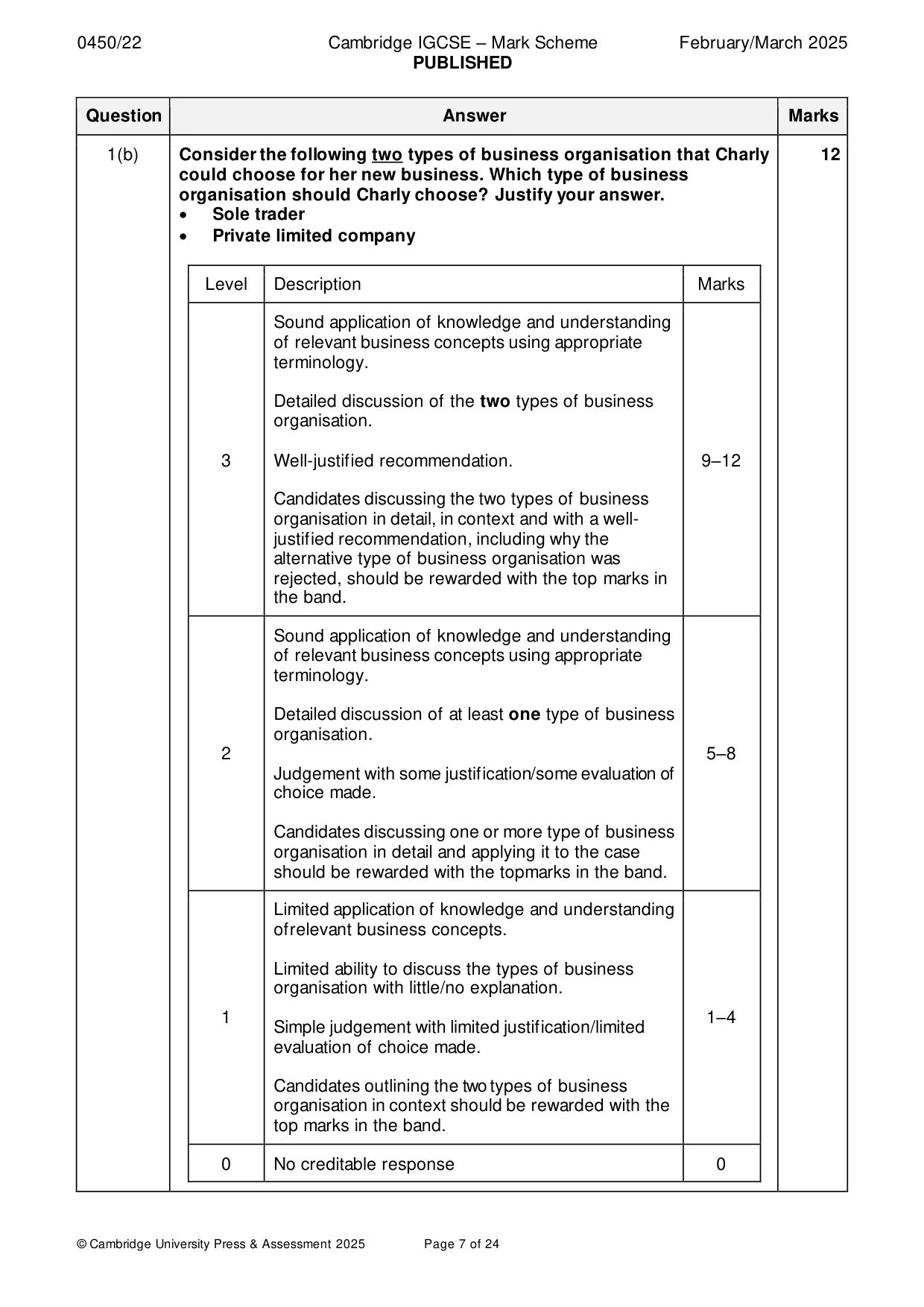 Mark scheme, page 7 of 24