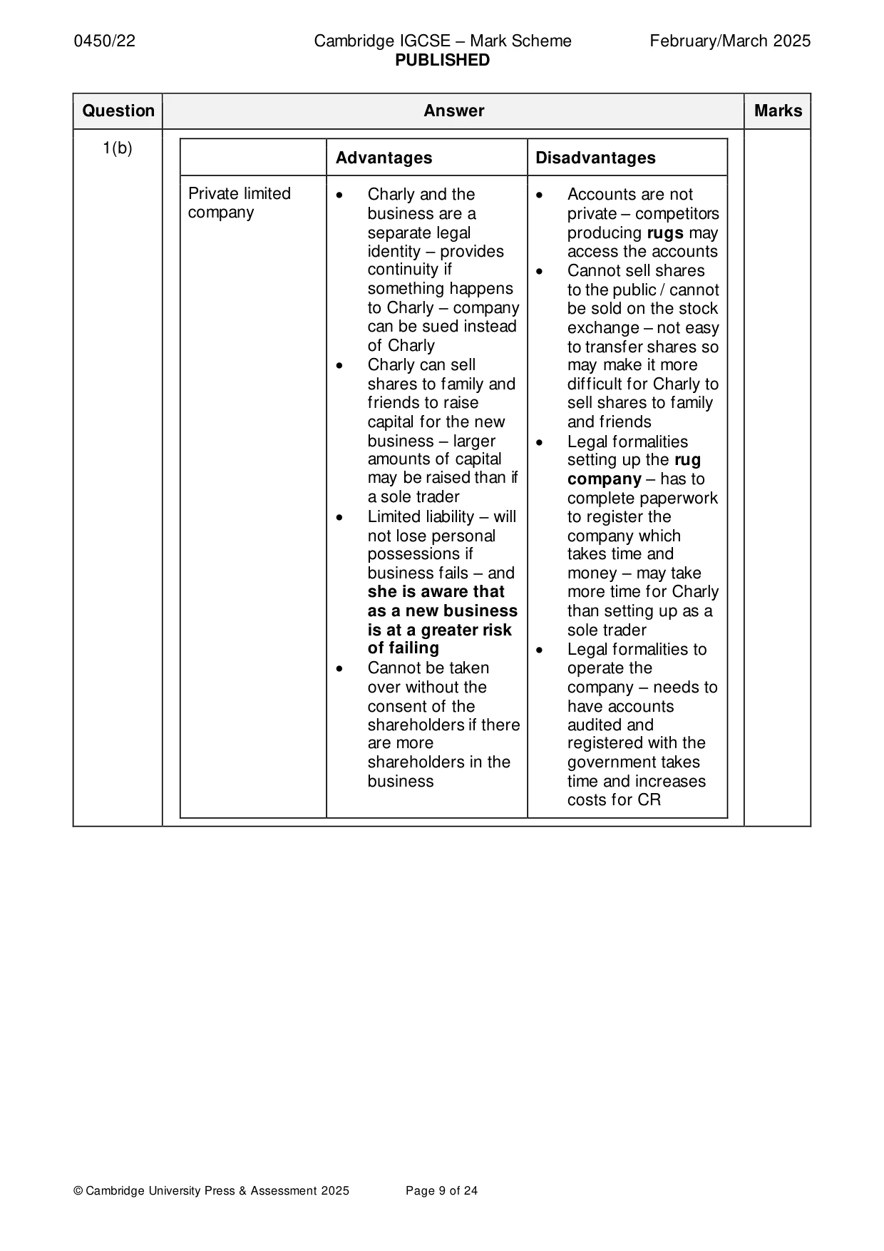 Mark scheme, page 9 of 24