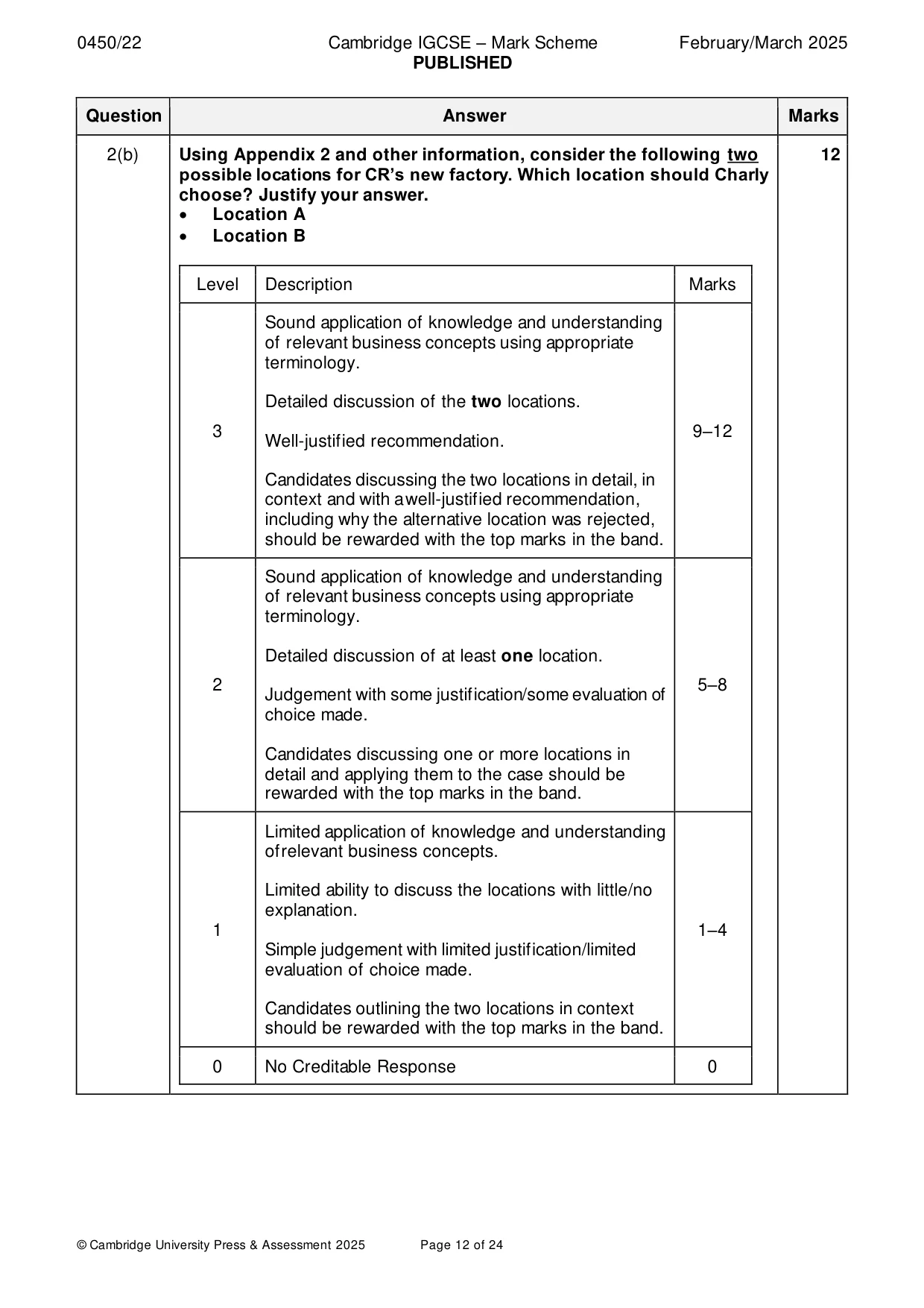 Mark scheme, page 12 of 24