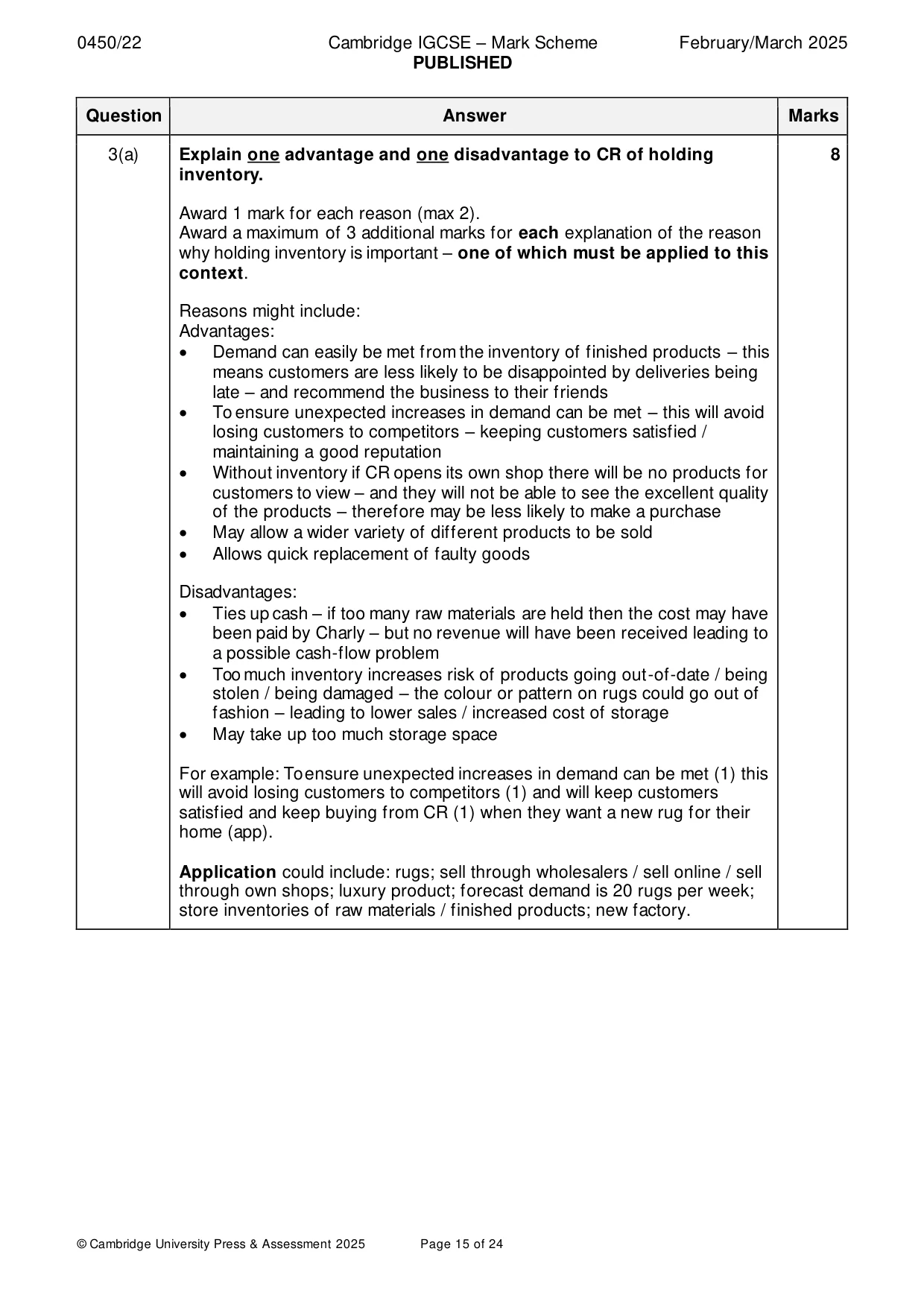 Mark scheme, page 15 of 24