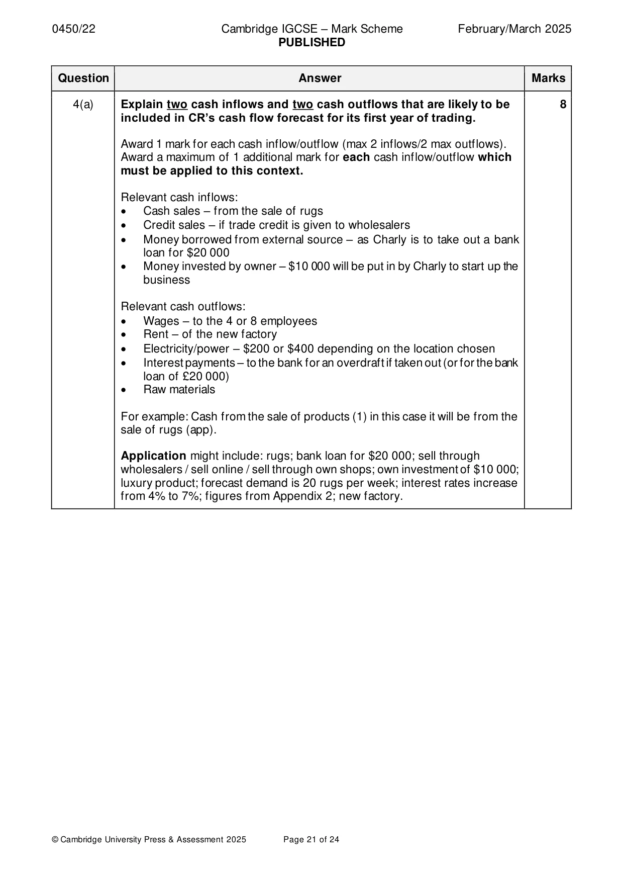 Mark scheme, page 21 of 24