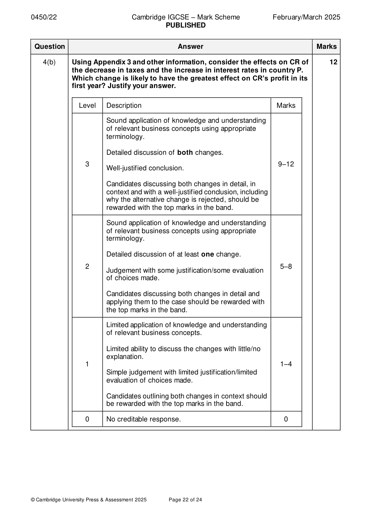 Mark scheme, page 22 of 24