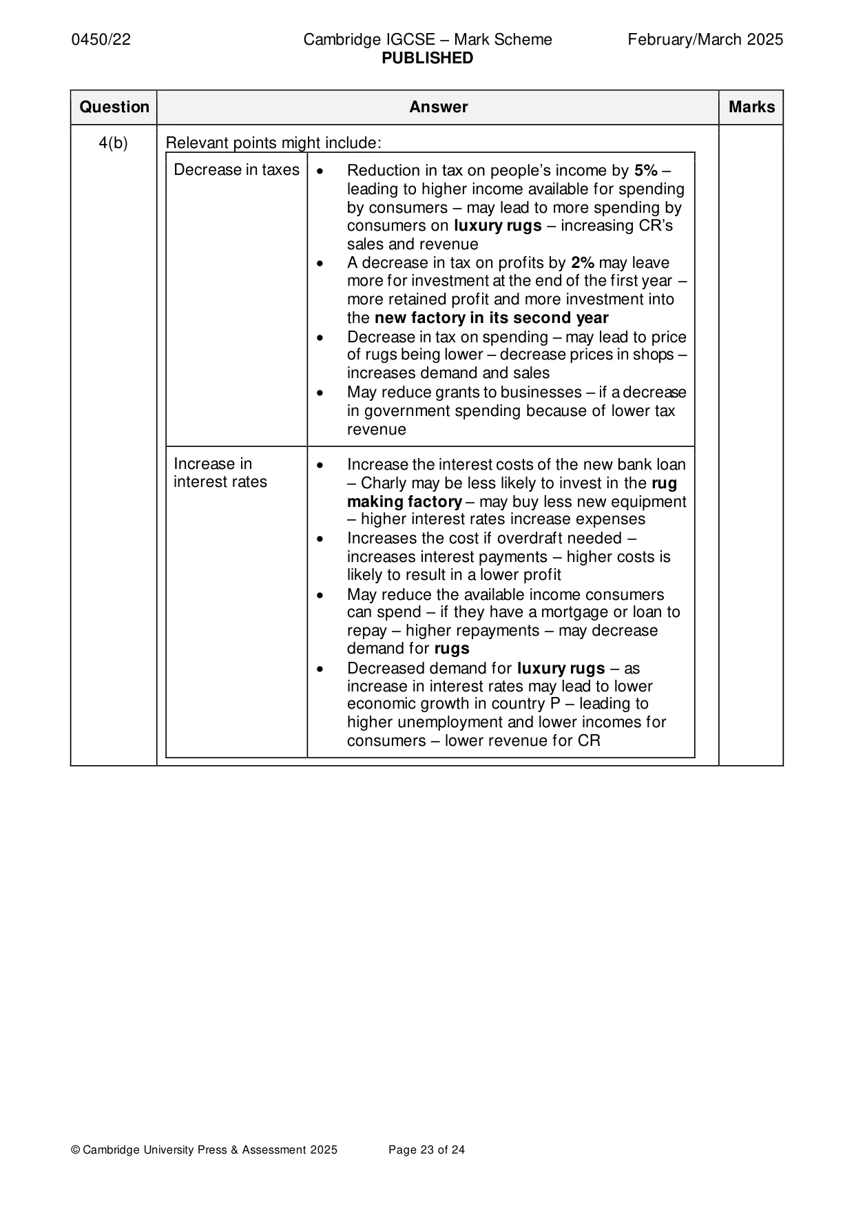 Mark scheme, page 23 of 24