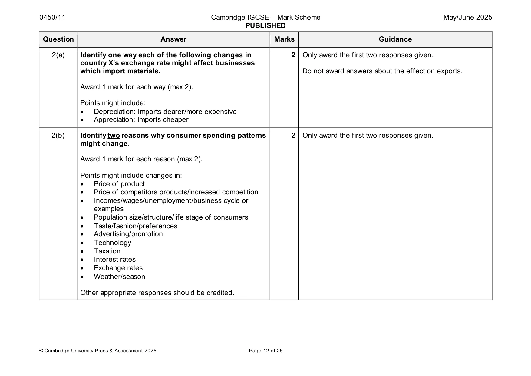 Mark scheme, page 12 of 25