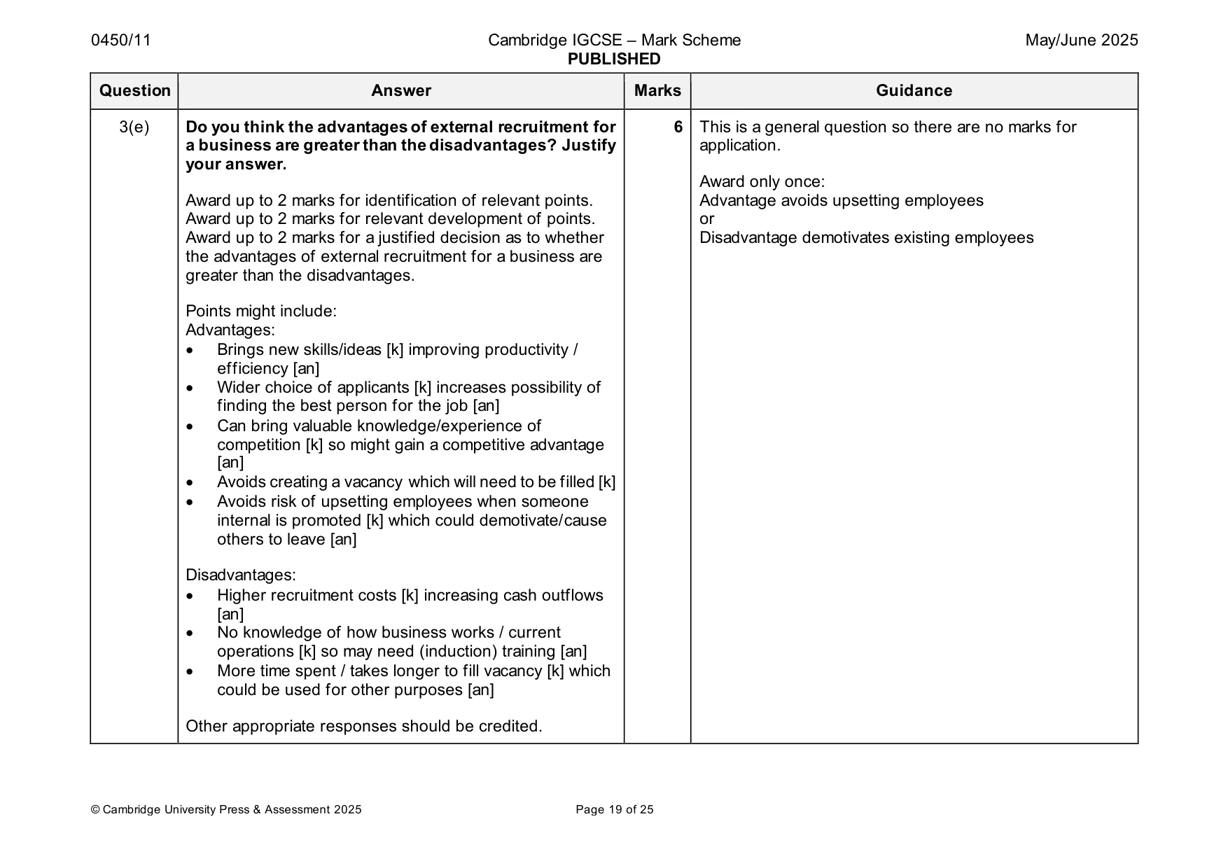 Mark scheme, page 19 of 25