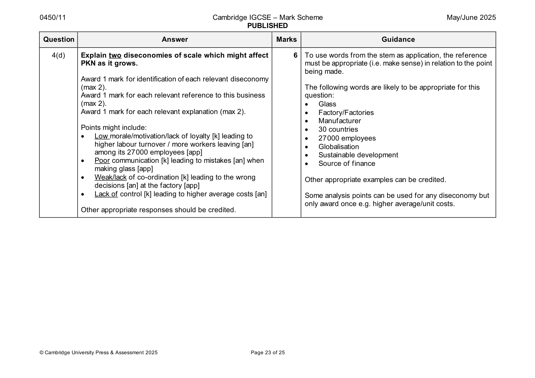 Mark scheme, page 23 of 25