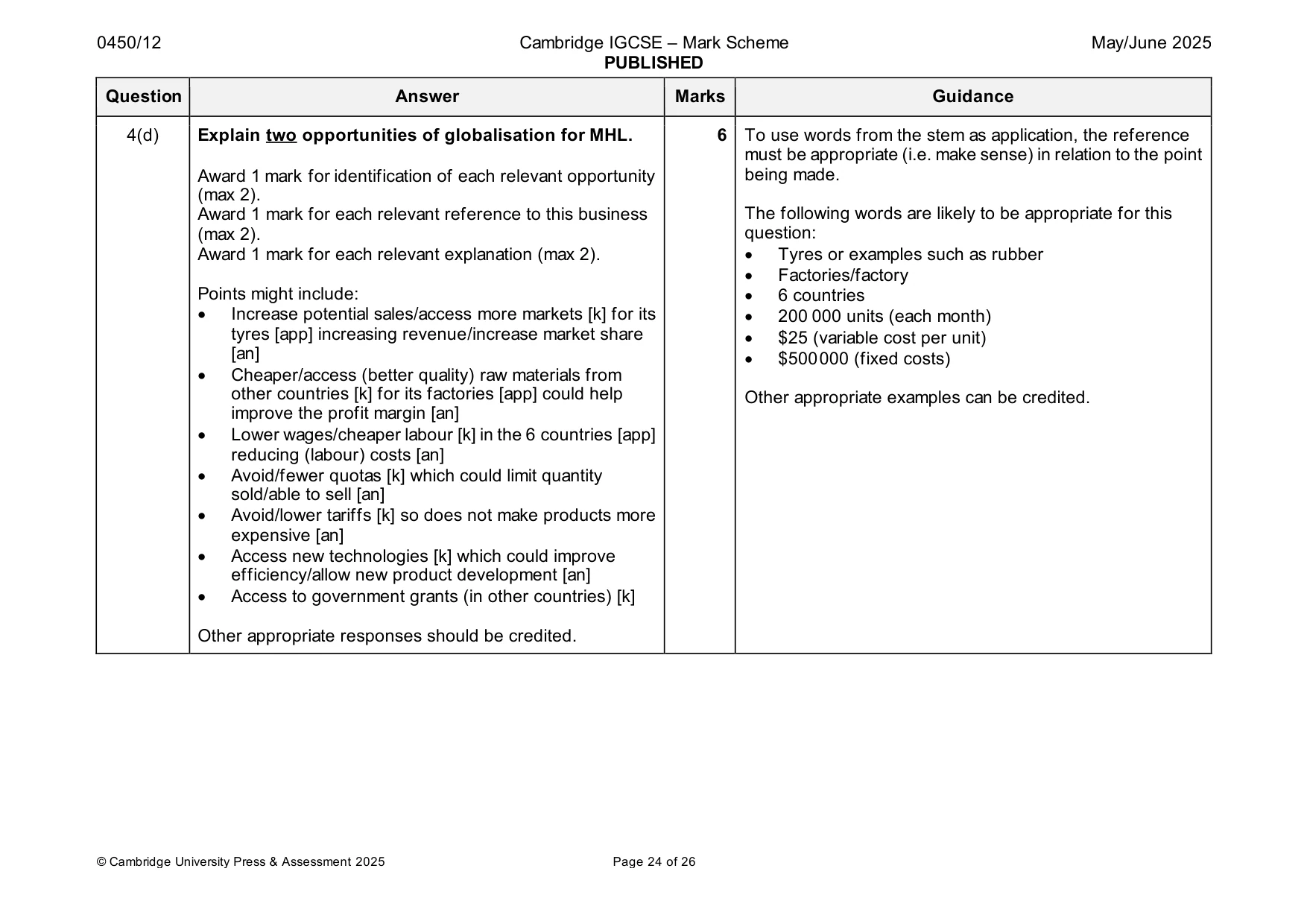 Mark scheme, page 24 of 26
