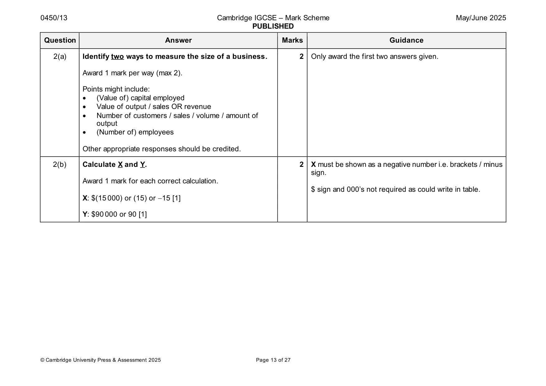 Mark scheme, page 13 of 27