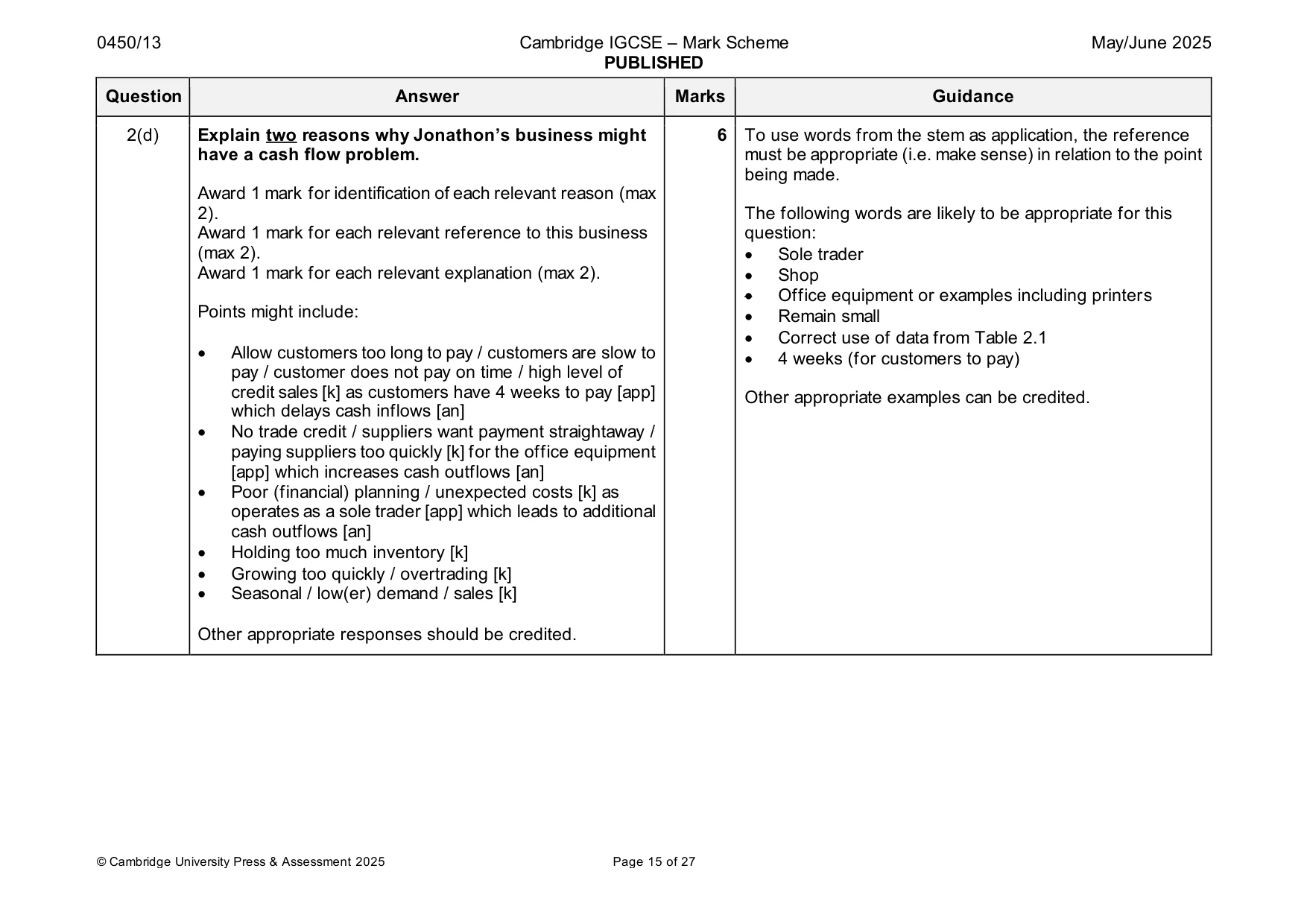 Mark scheme, page 15 of 27