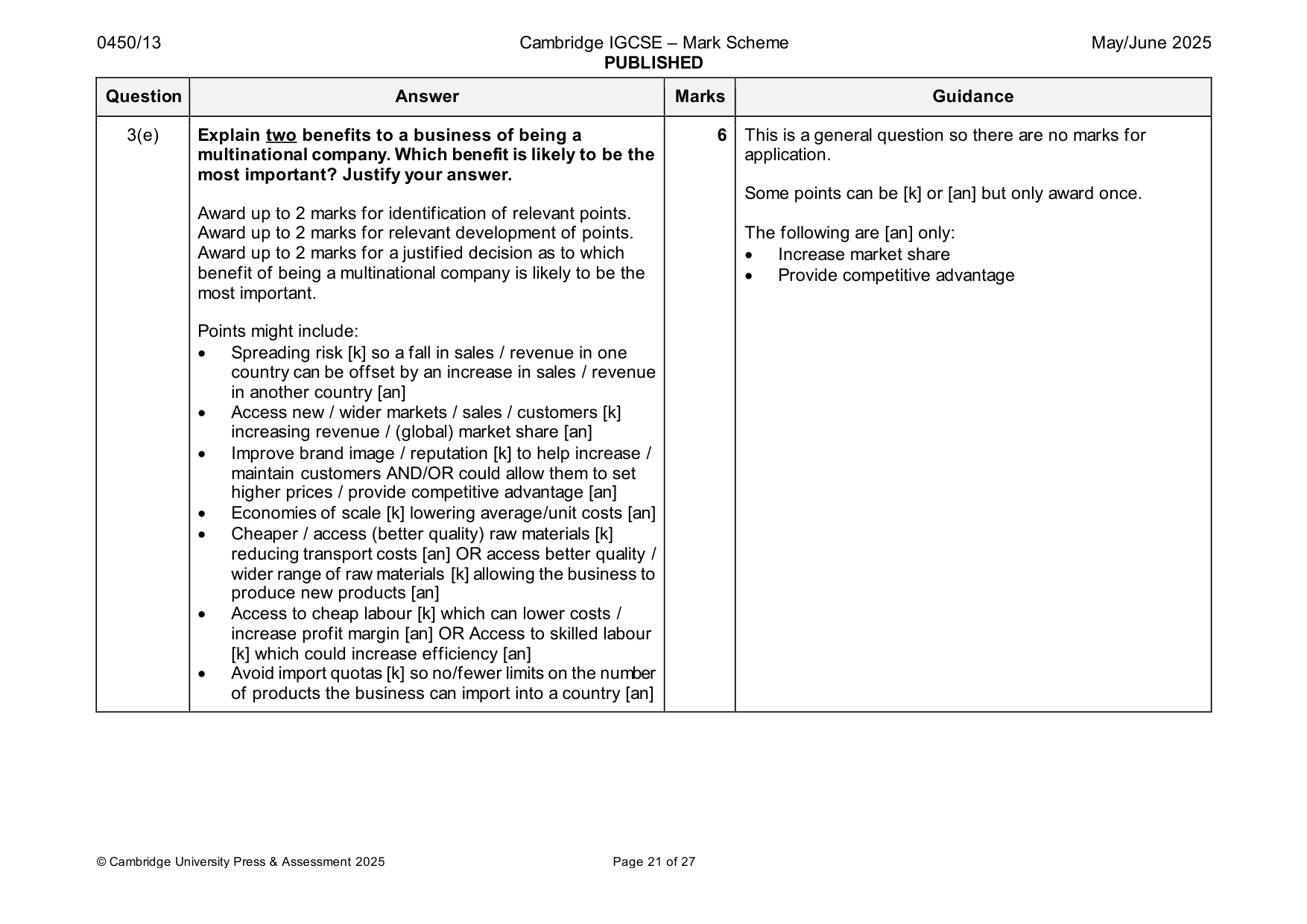 Mark scheme, page 21 of 27