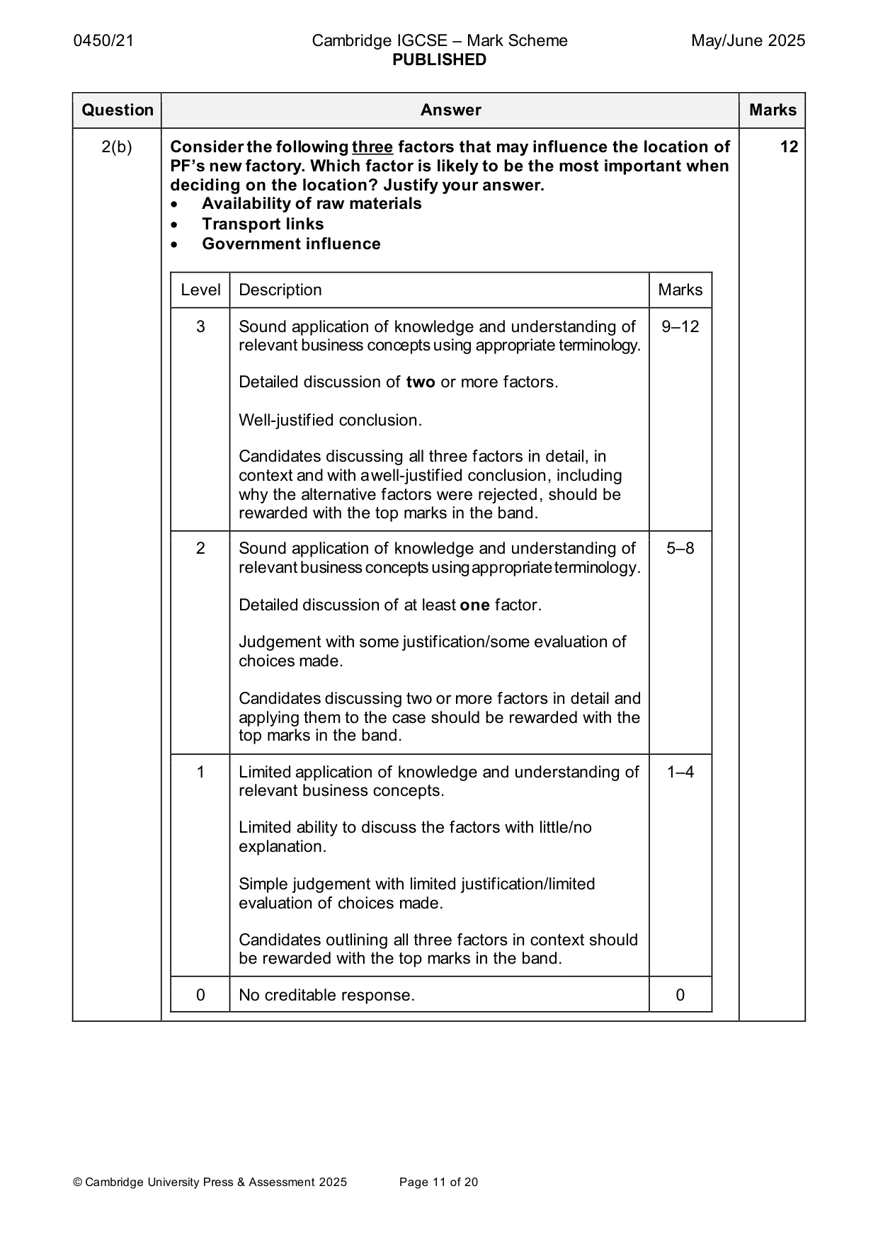 Mark scheme, page 11 of 20