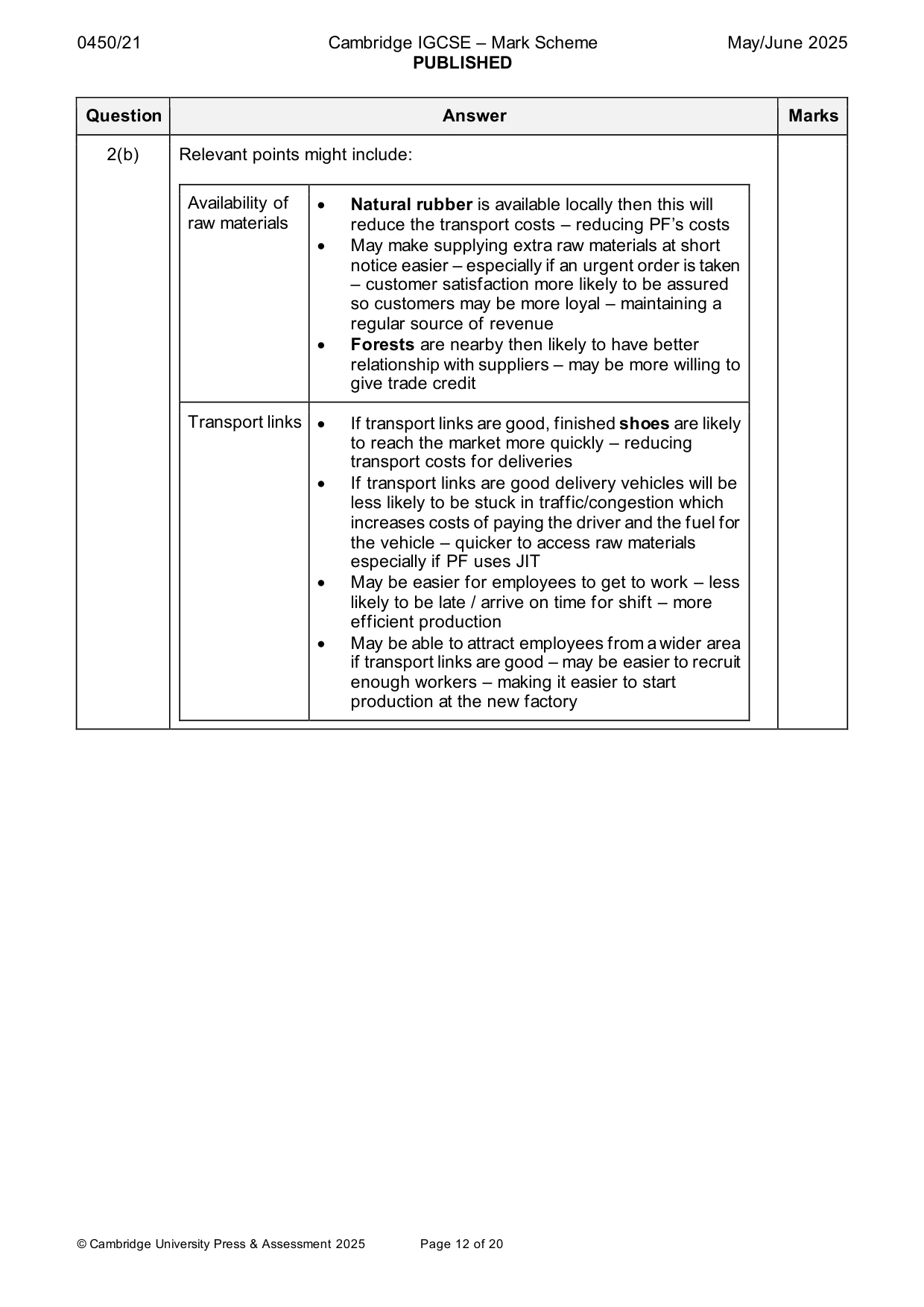 Mark scheme, page 12 of 20