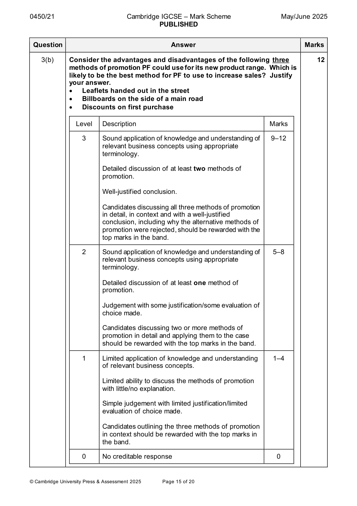 Mark scheme, page 15 of 20