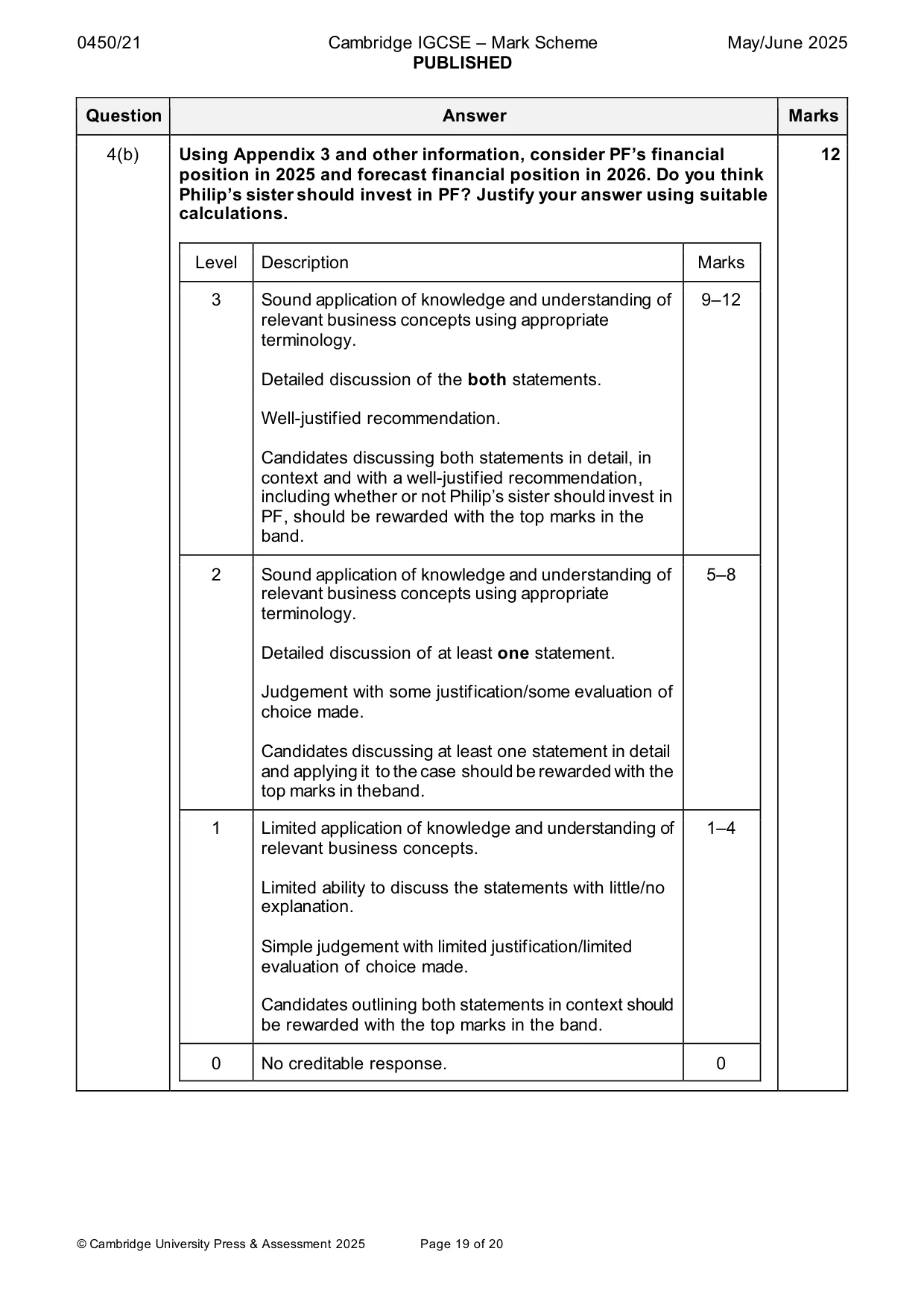 Mark scheme, page 19 of 20