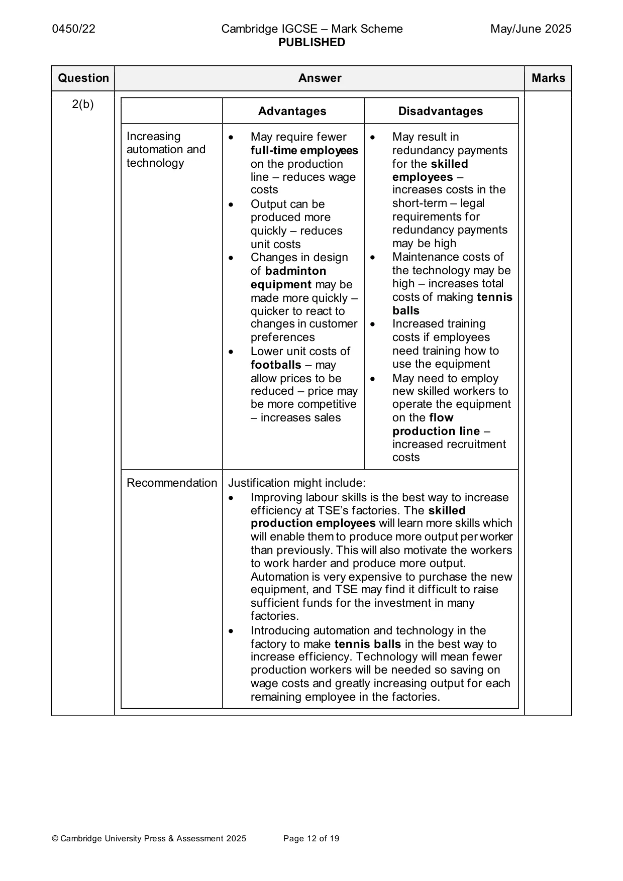 Mark scheme, page 12 of 19