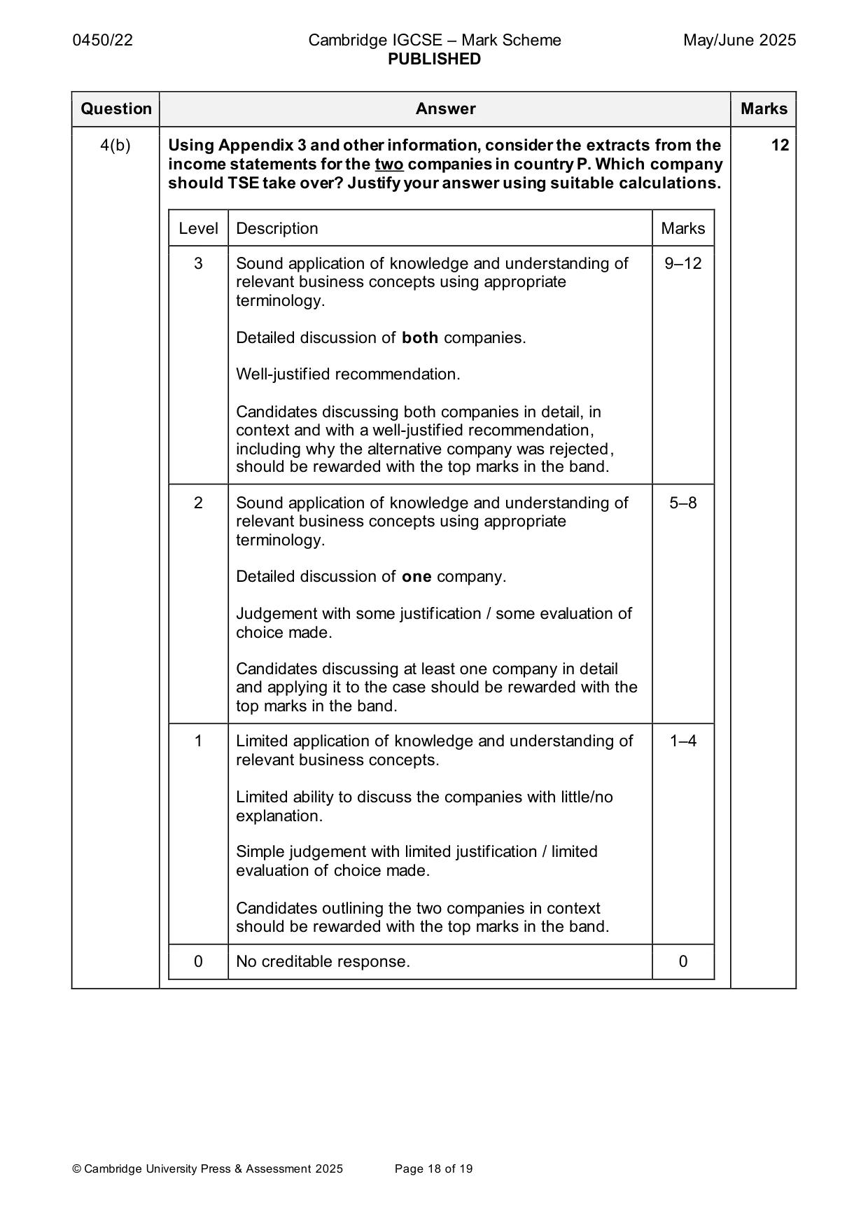 Mark scheme, page 18 of 19