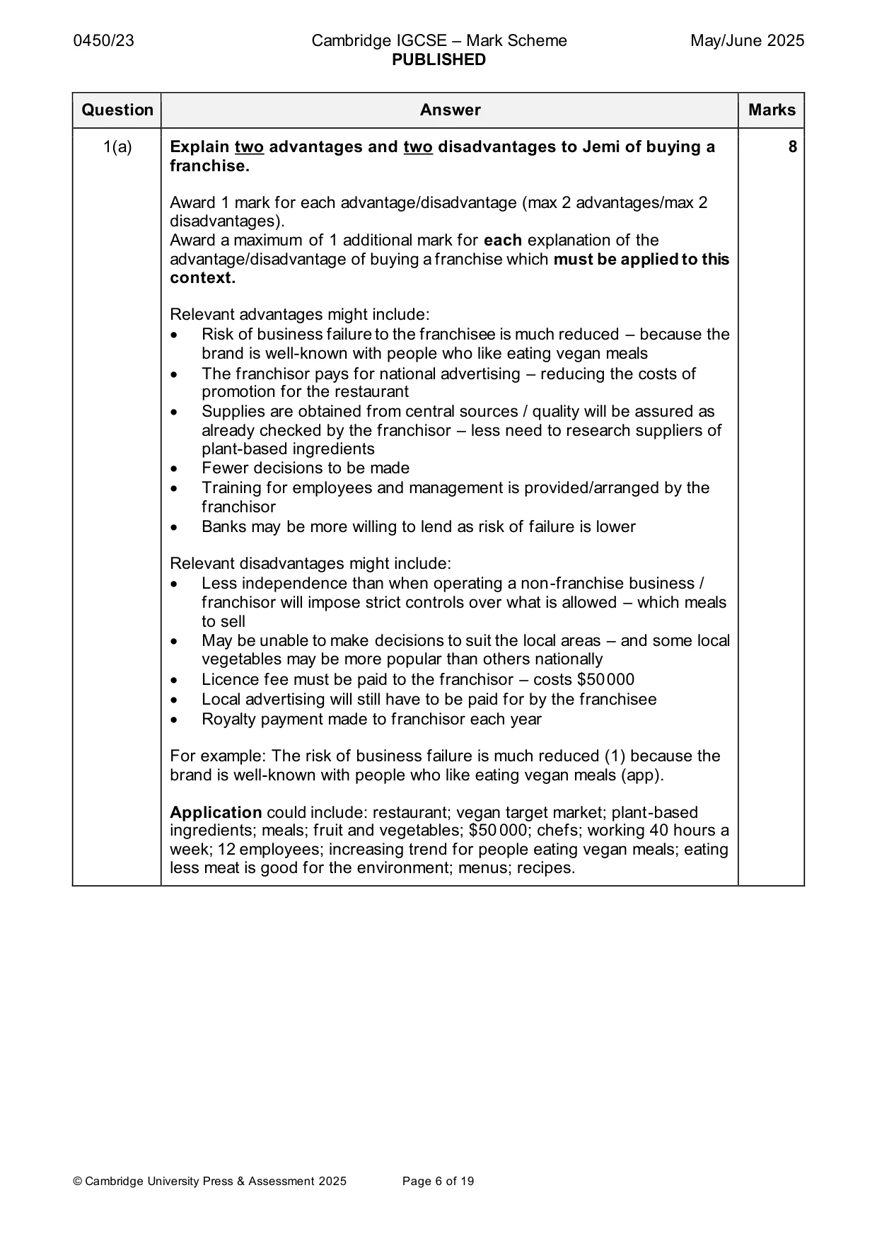 Mark scheme, page 6 of 19