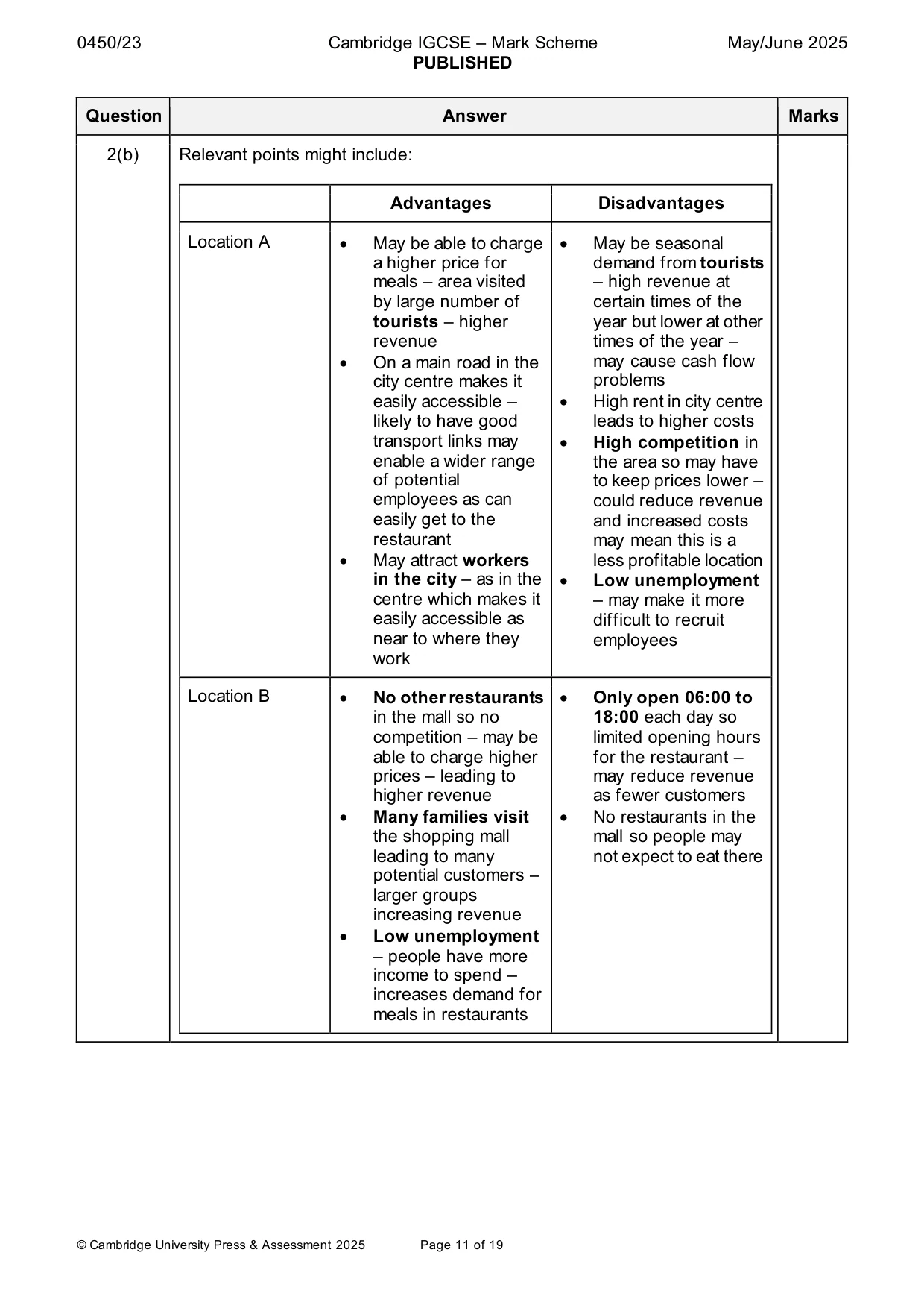Mark scheme, page 11 of 19