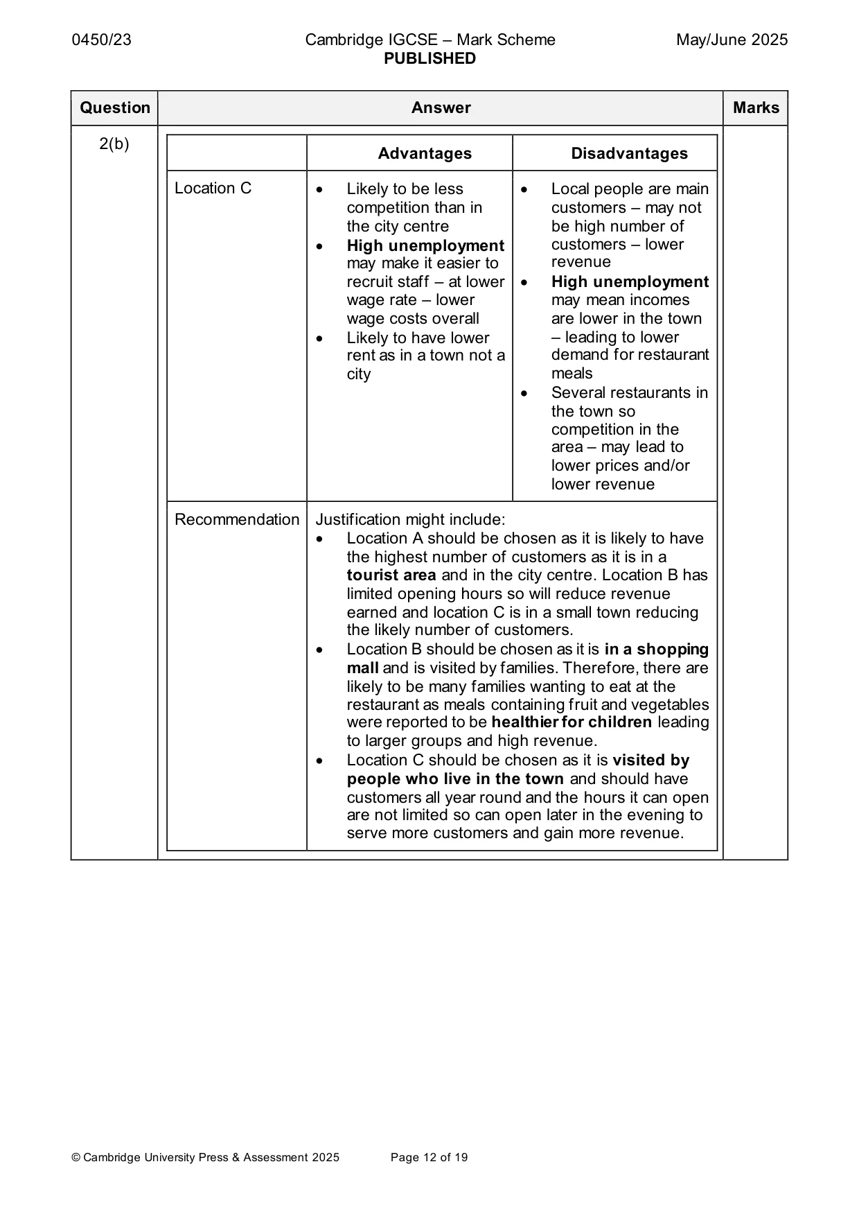 Mark scheme, page 12 of 19
