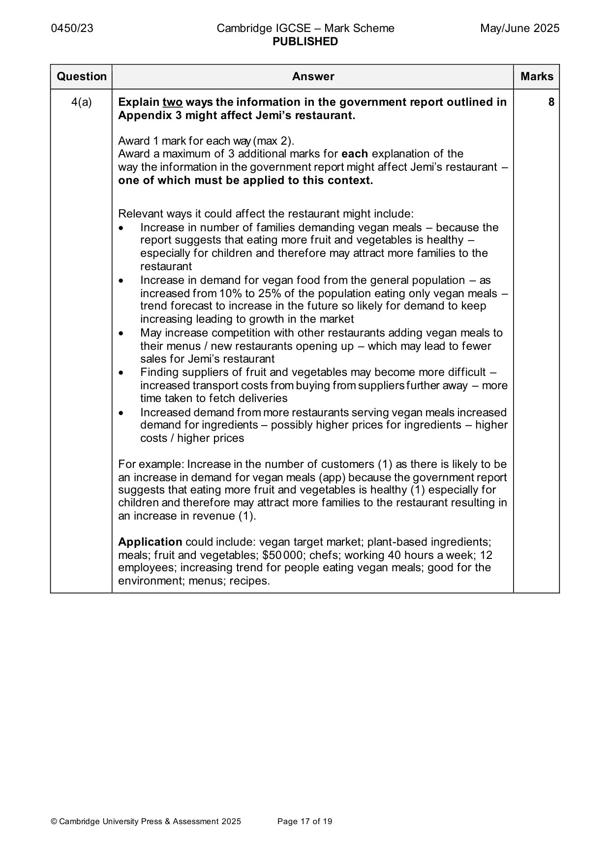 Mark scheme, page 17 of 19