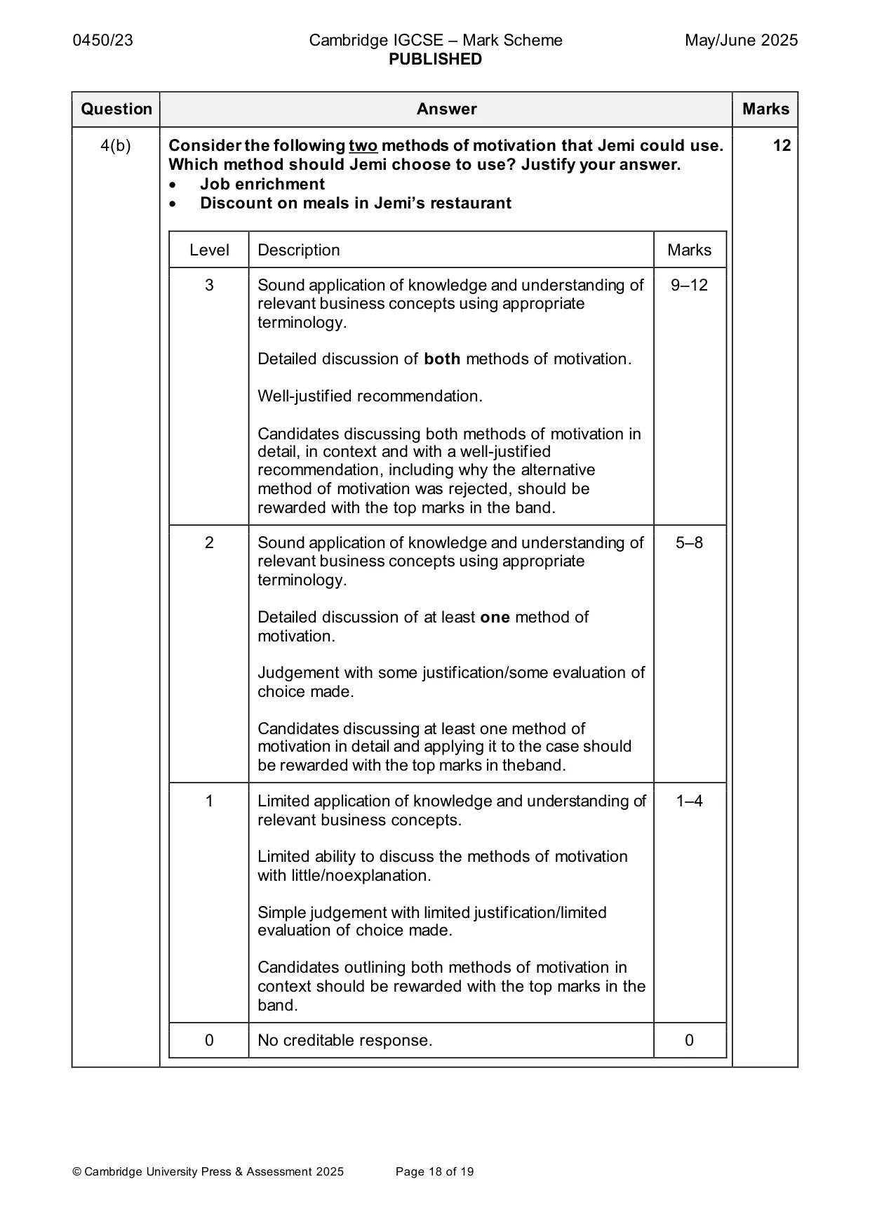 Mark scheme, page 18 of 19