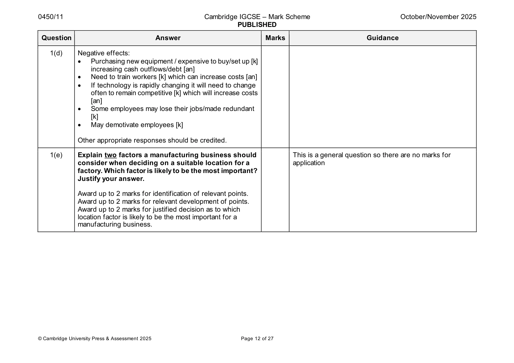 Mark scheme, page 12 of 27