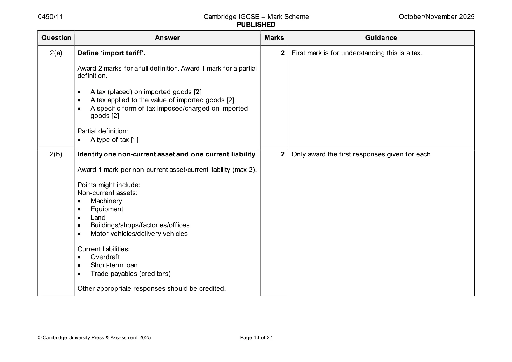 Mark scheme, page 14 of 27