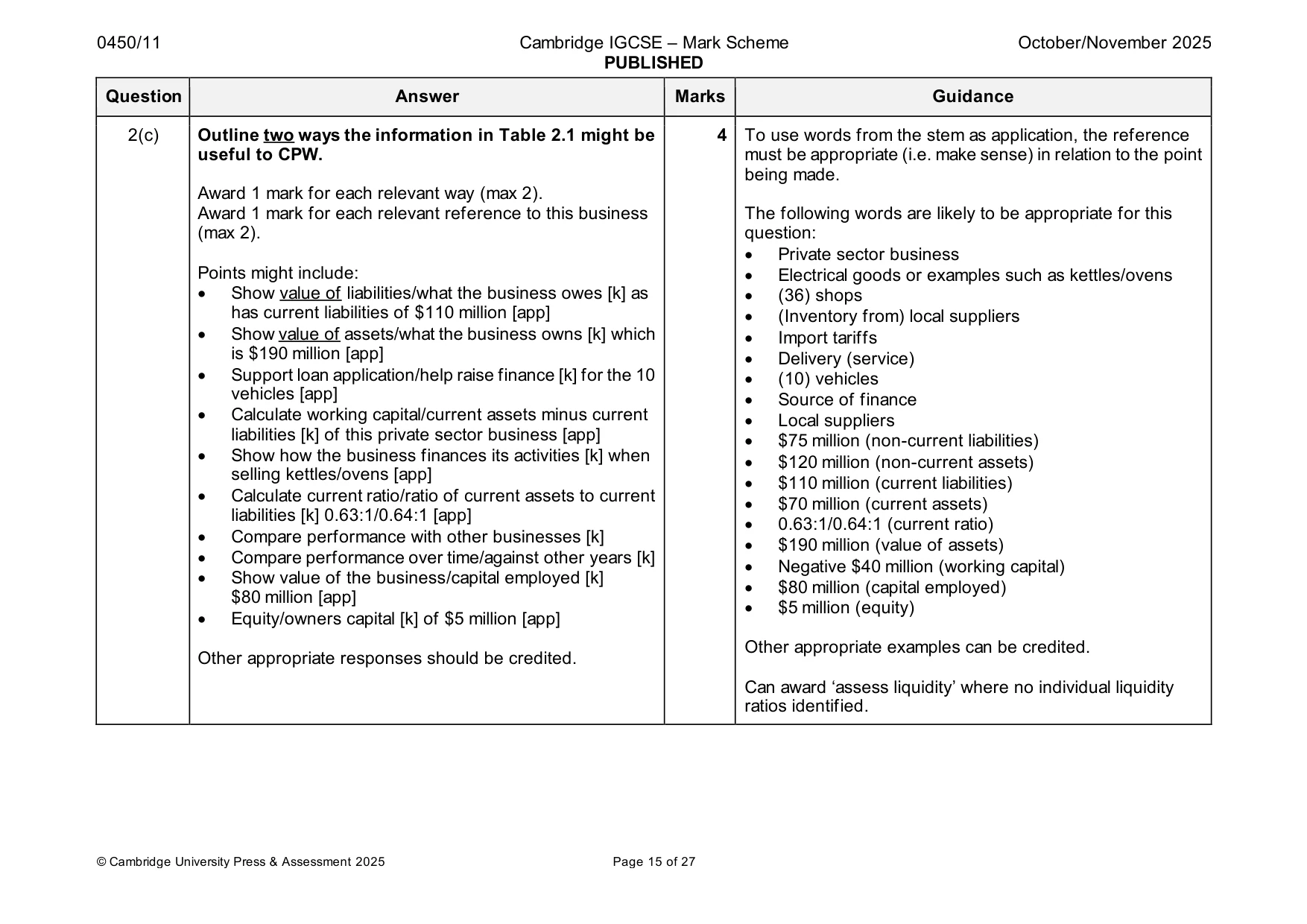 Mark scheme, page 15 of 27