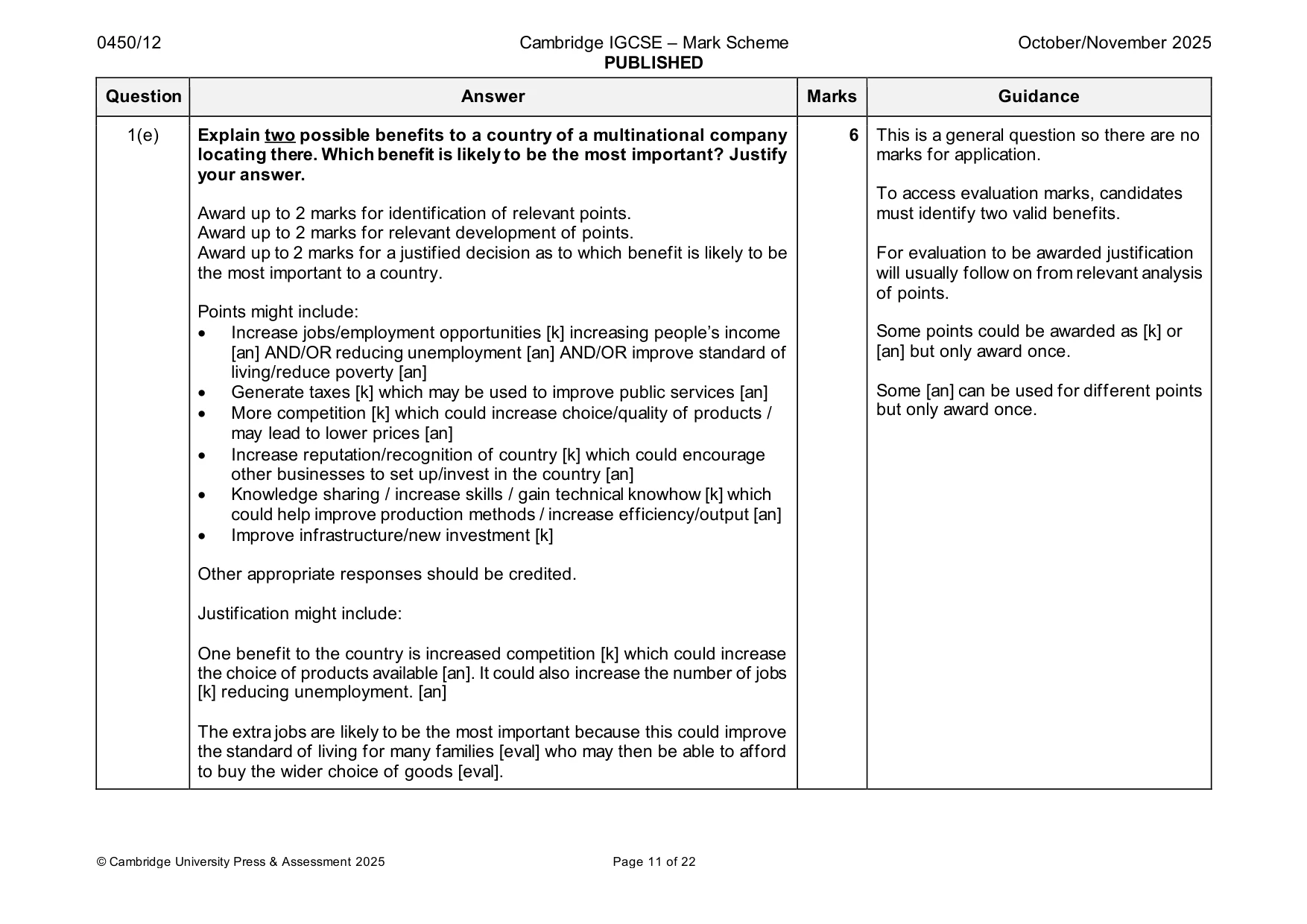 Mark scheme, page 11 of 22