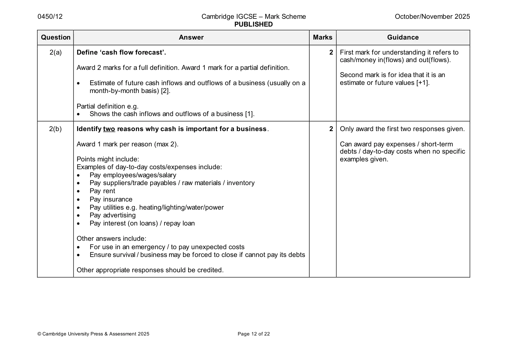 Mark scheme, page 12 of 22