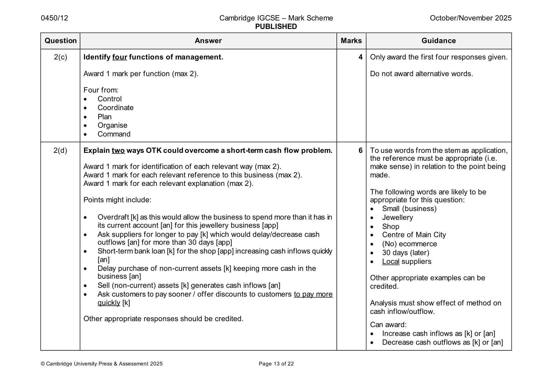 Mark scheme, page 13 of 22