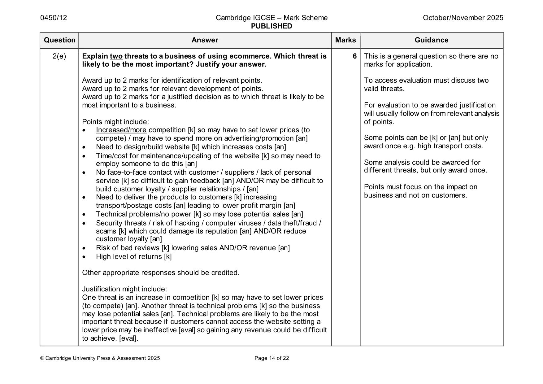 Mark scheme, page 14 of 22