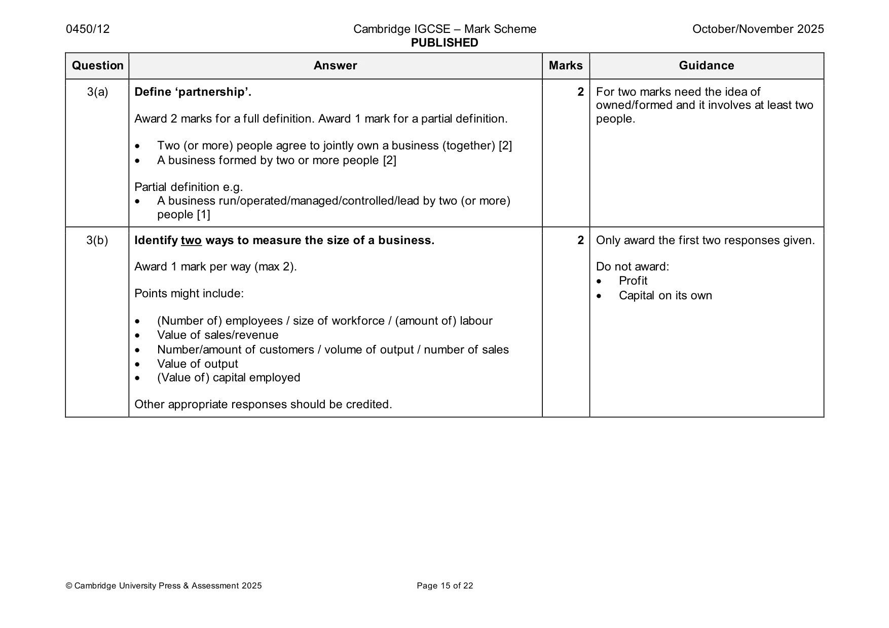 Mark scheme, page 15 of 22