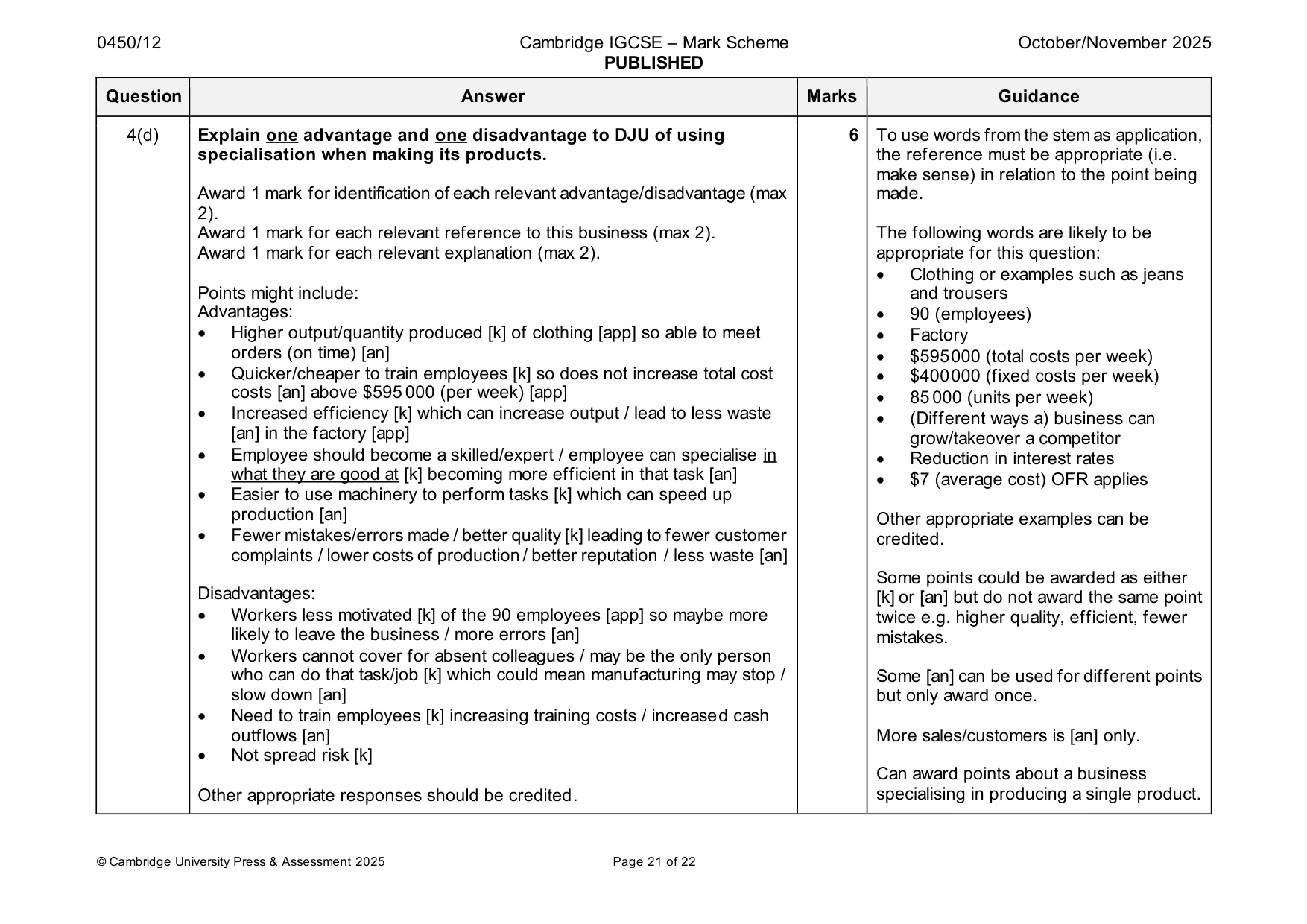 Mark scheme, page 21 of 22
