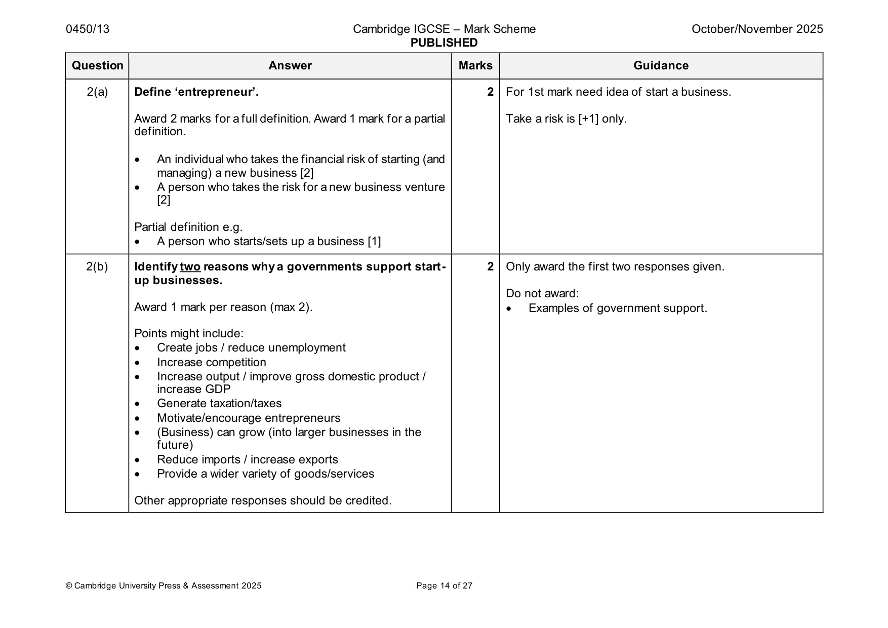 Mark scheme, page 14 of 27