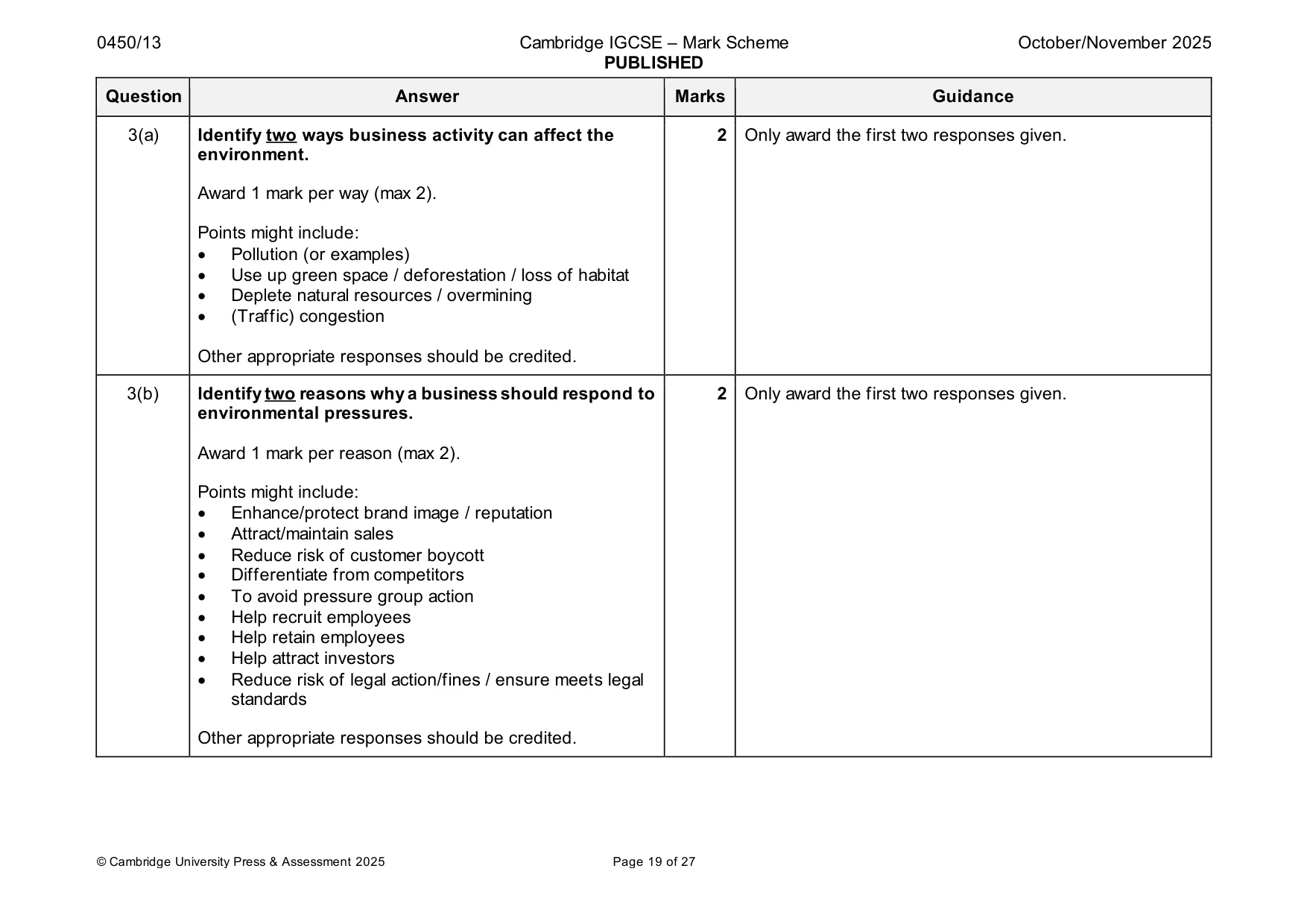 Mark scheme, page 19 of 27