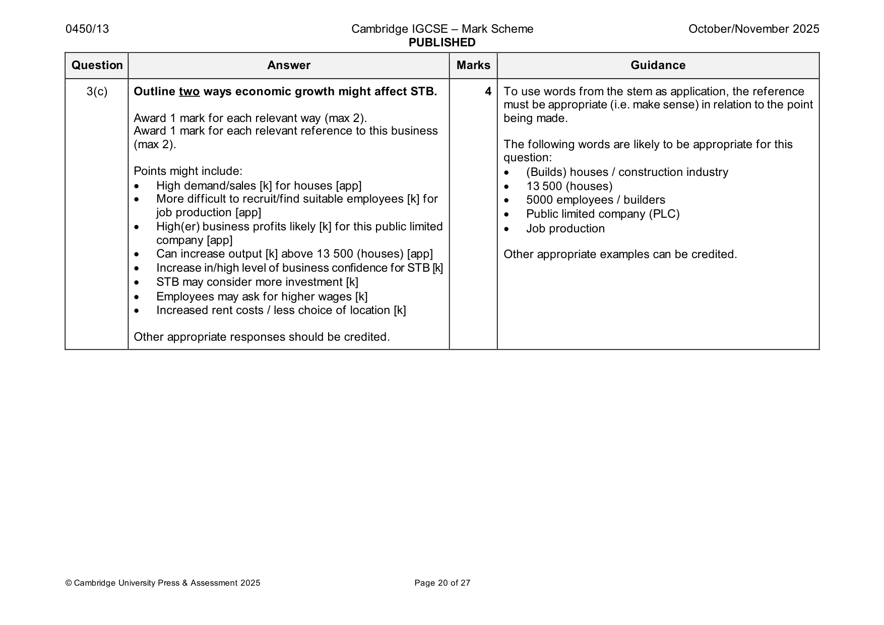 Mark scheme, page 20 of 27