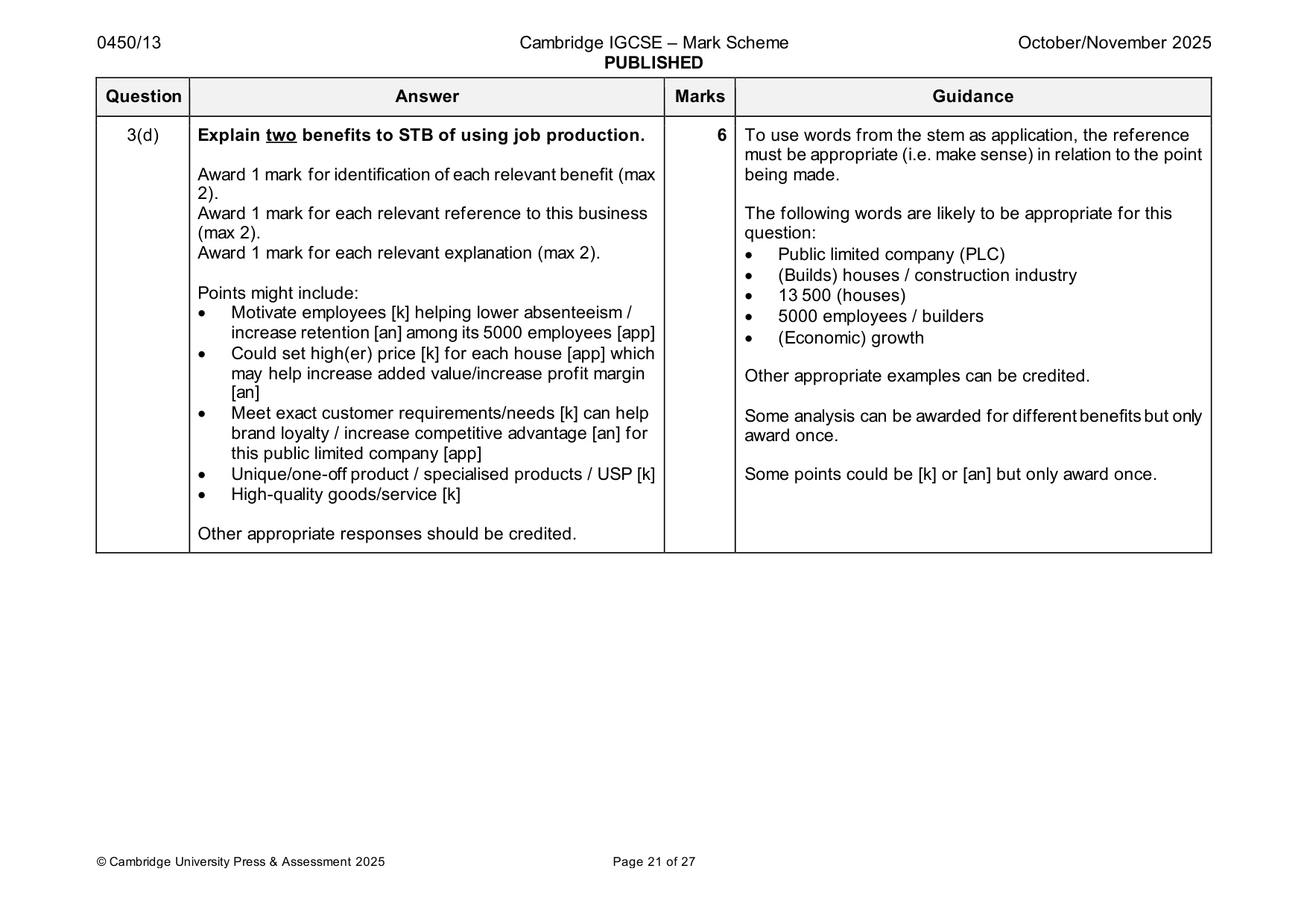 Mark scheme, page 21 of 27