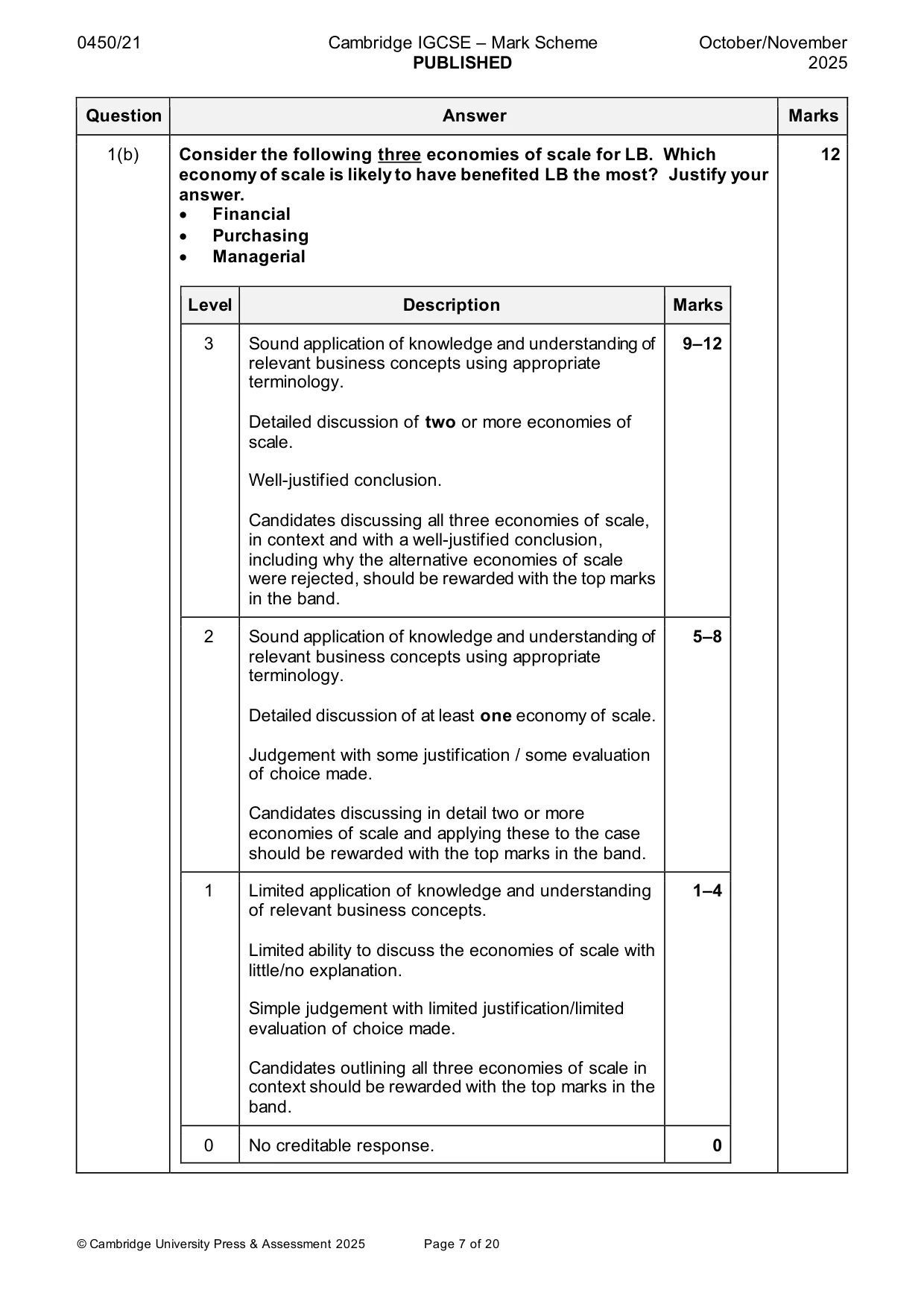Mark scheme, page 7 of 20