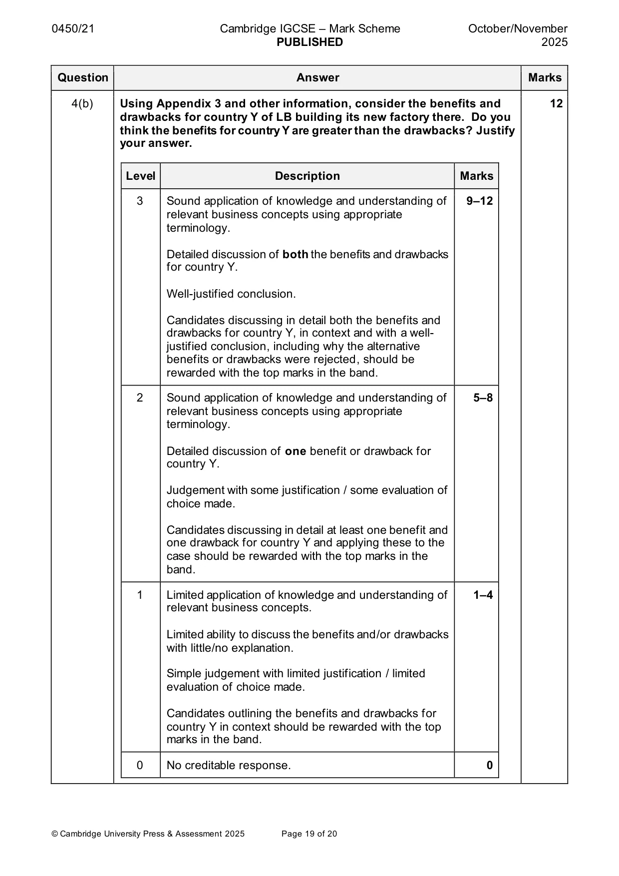 Mark scheme, page 19 of 20