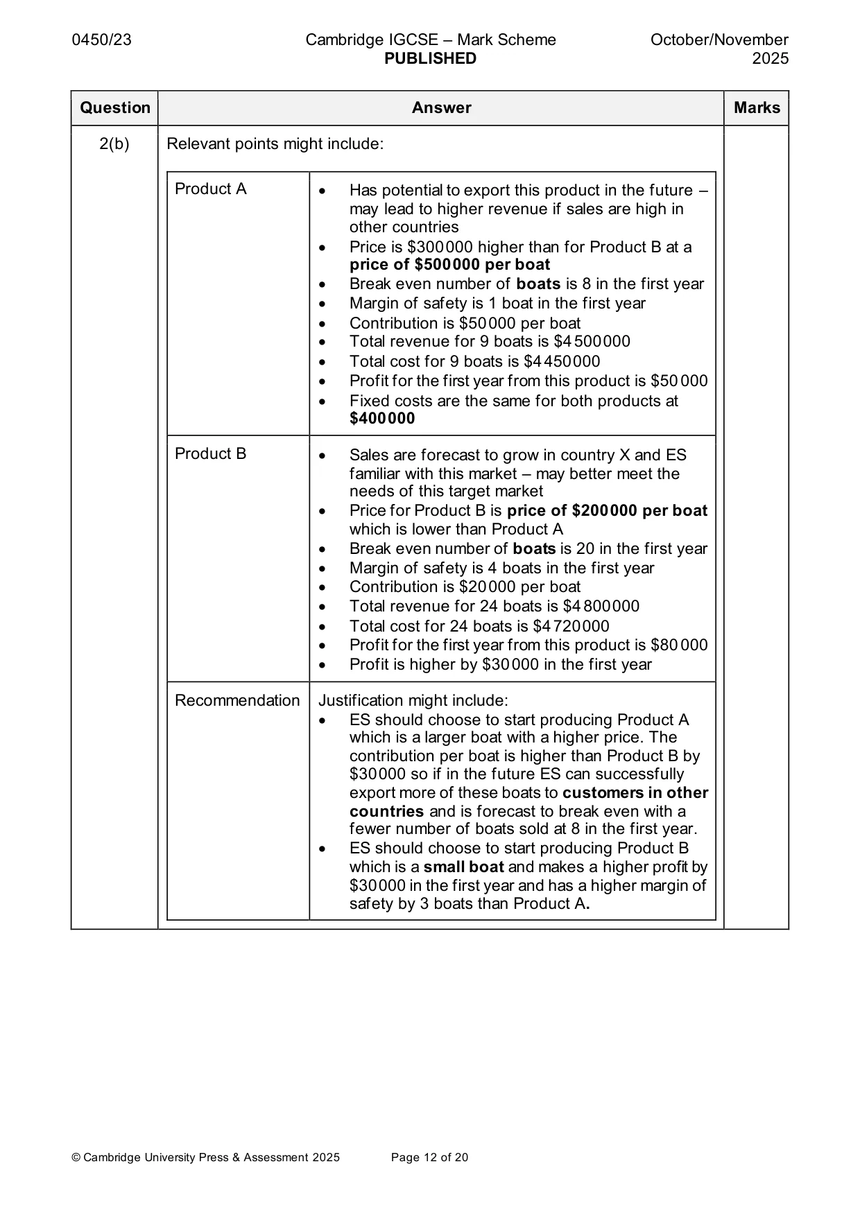 Mark scheme, page 12 of 20